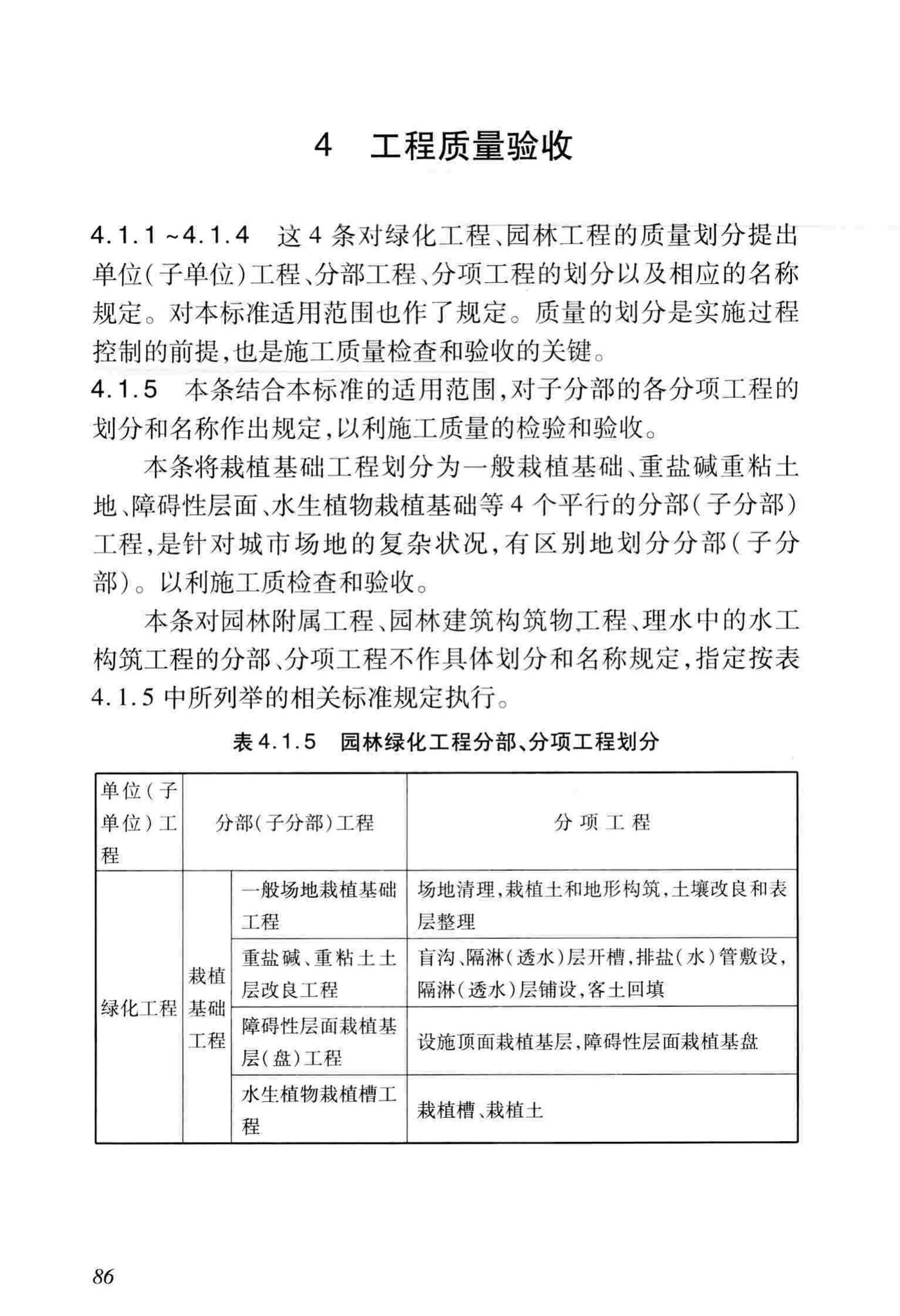 DB/T29-81-2010--天津市园林绿化工程施工质量验收标准