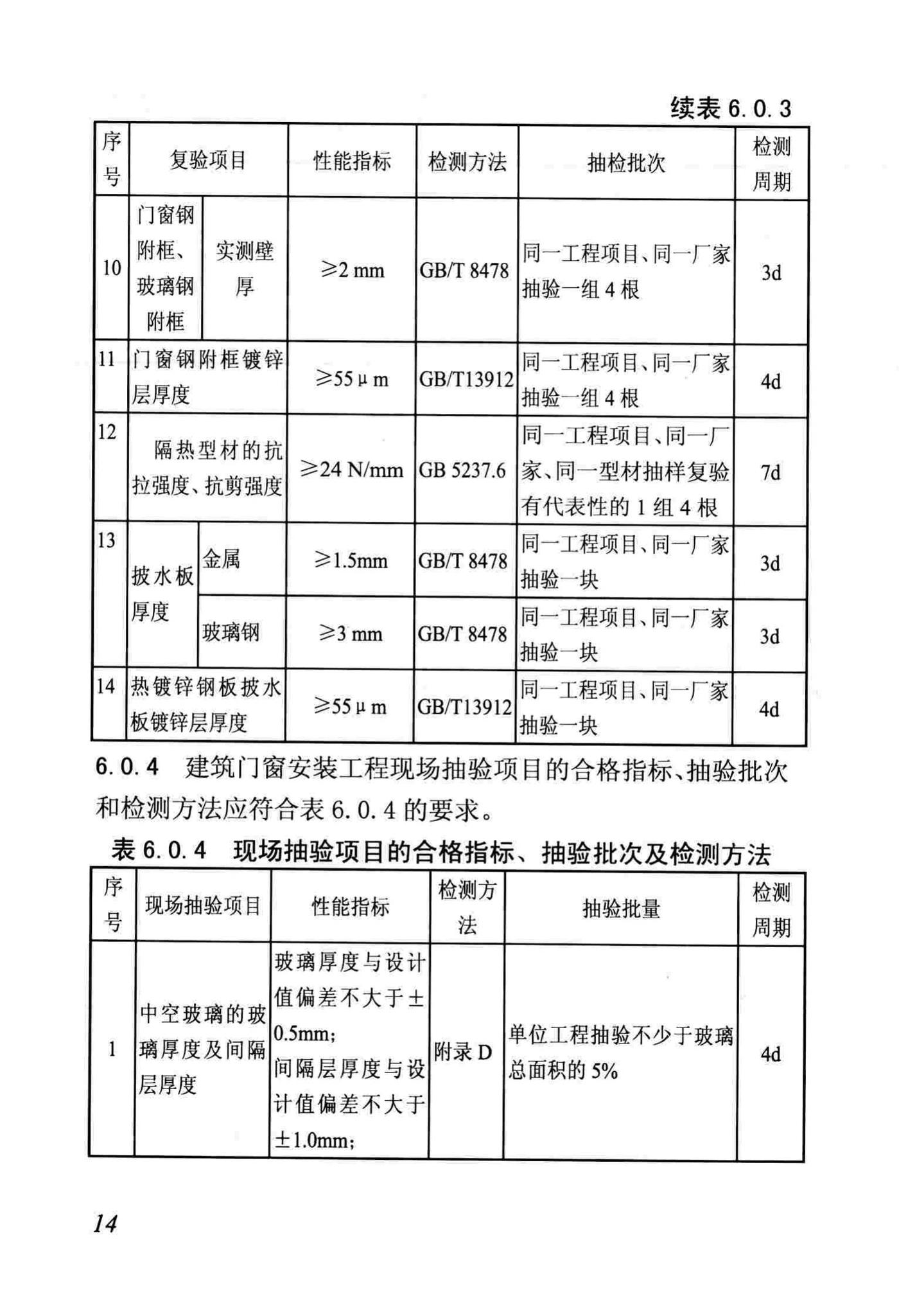 DB/T29-88-2014--天津市民用建筑围护结构节能检测技术规程