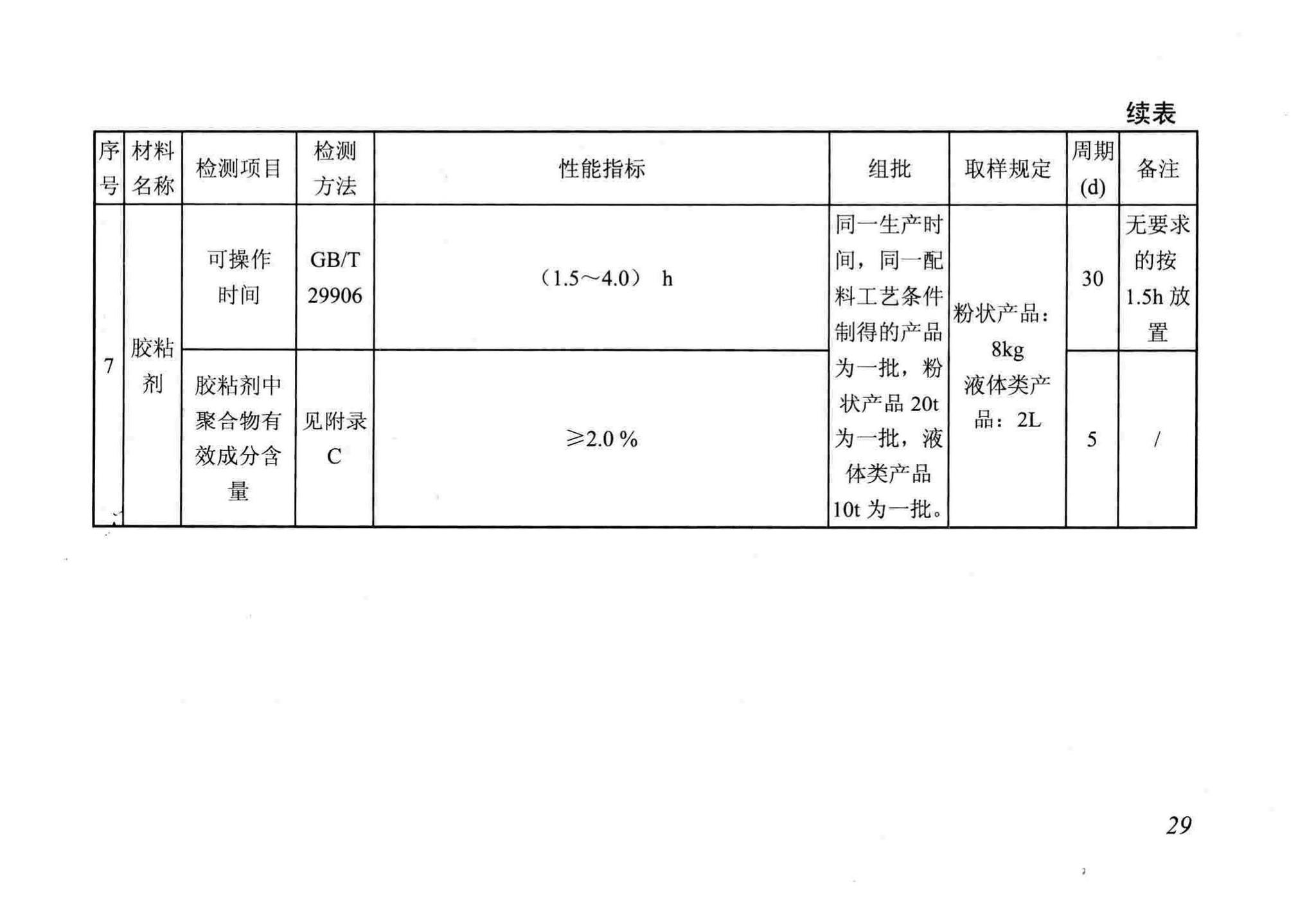 DB/T29-88-2014--天津市民用建筑围护结构节能检测技术规程