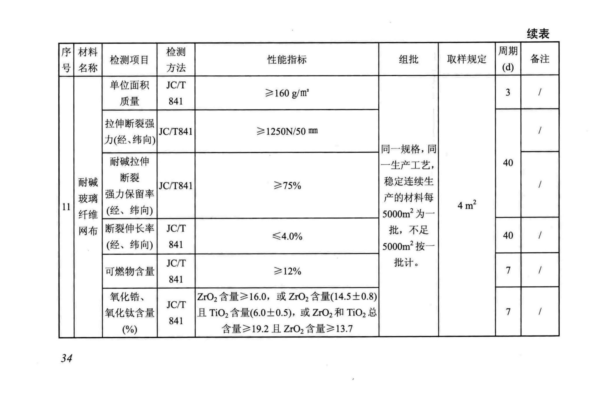 DB/T29-88-2014--天津市民用建筑围护结构节能检测技术规程