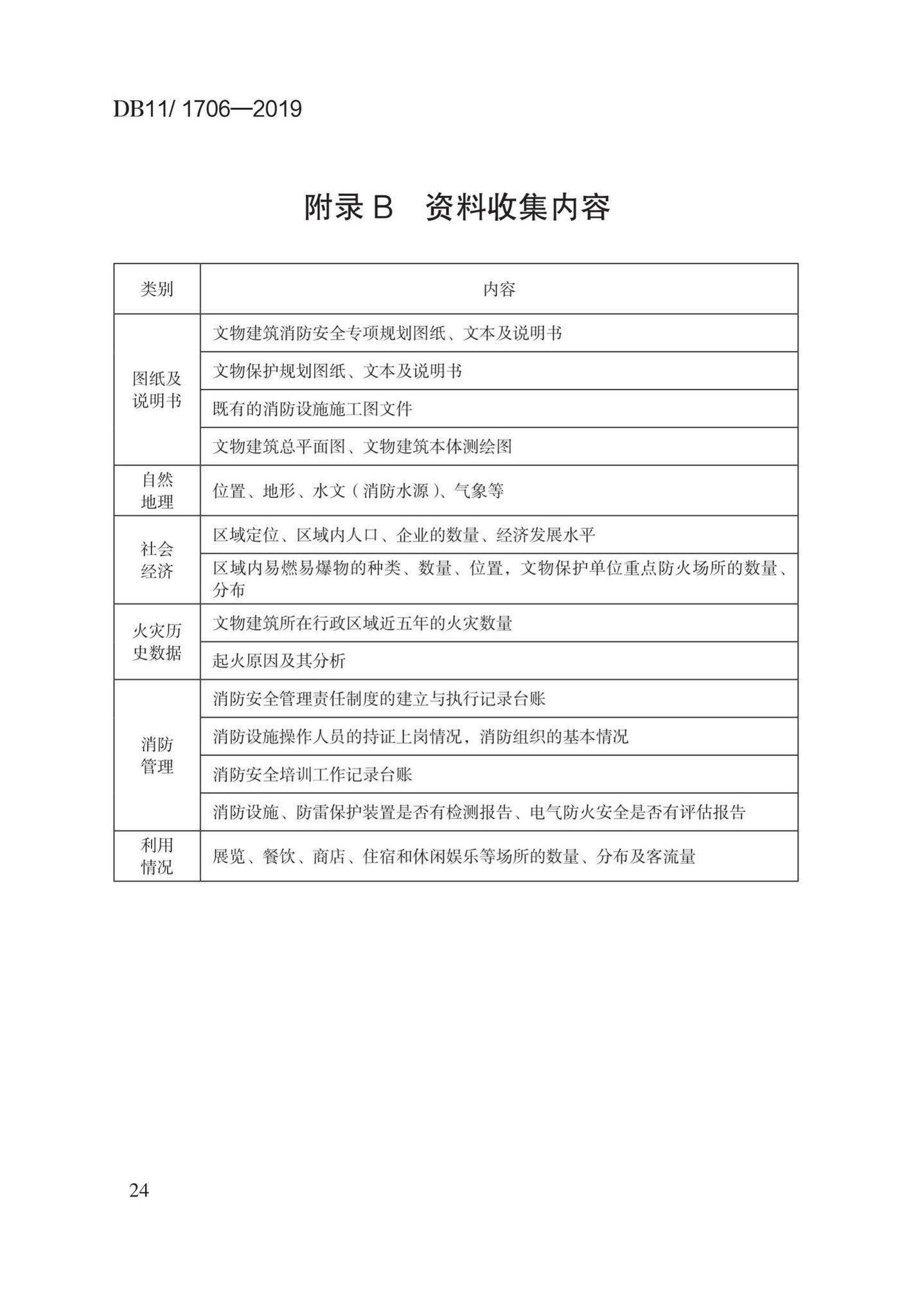 DB11/1706-2019--文物建筑防火设计规范