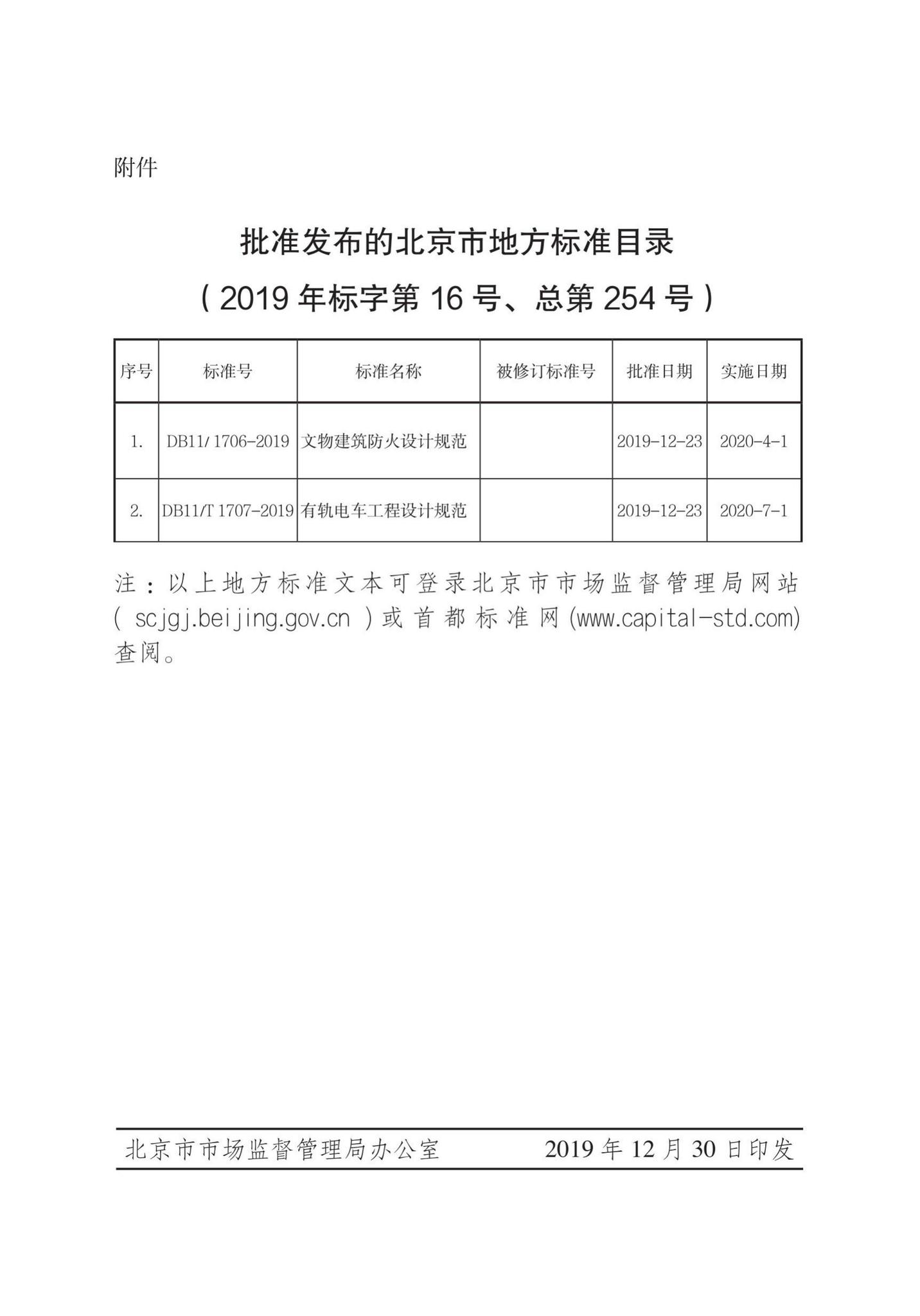 DB11/1706-2019--文物建筑防火设计规范