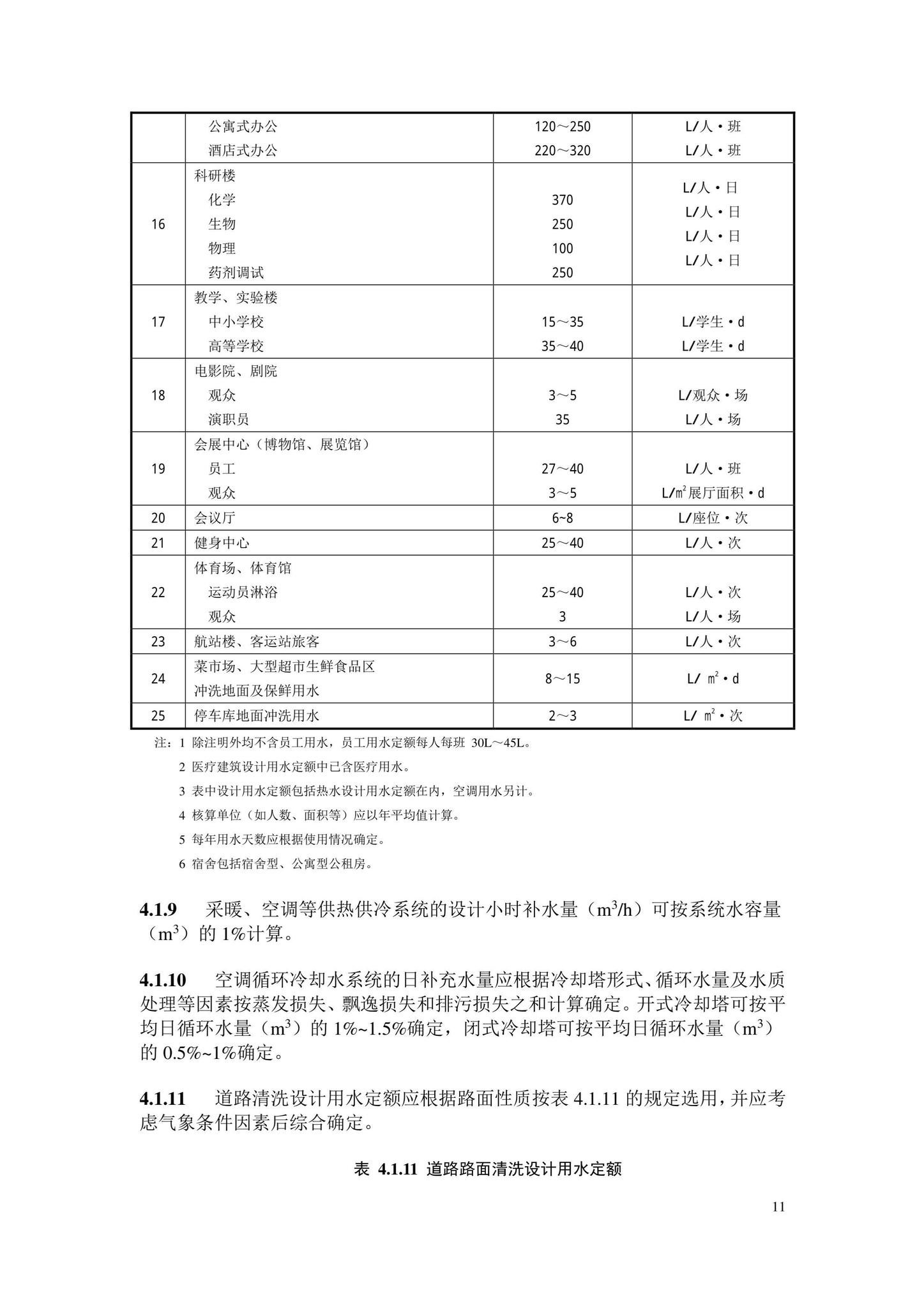 DB11/2076-2022--民用建筑节水设计标准