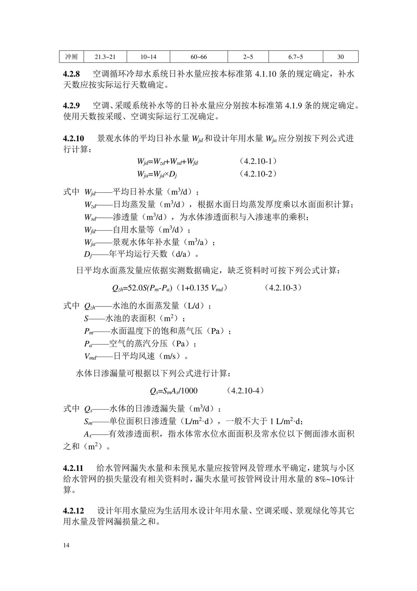 DB11/2076-2022--民用建筑节水设计标准