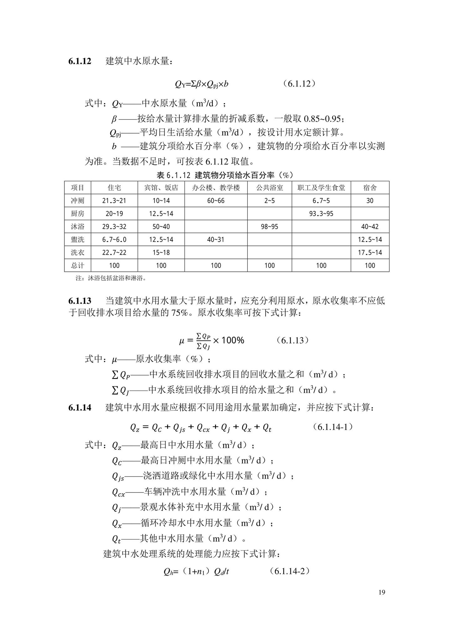 DB11/2076-2022--民用建筑节水设计标准