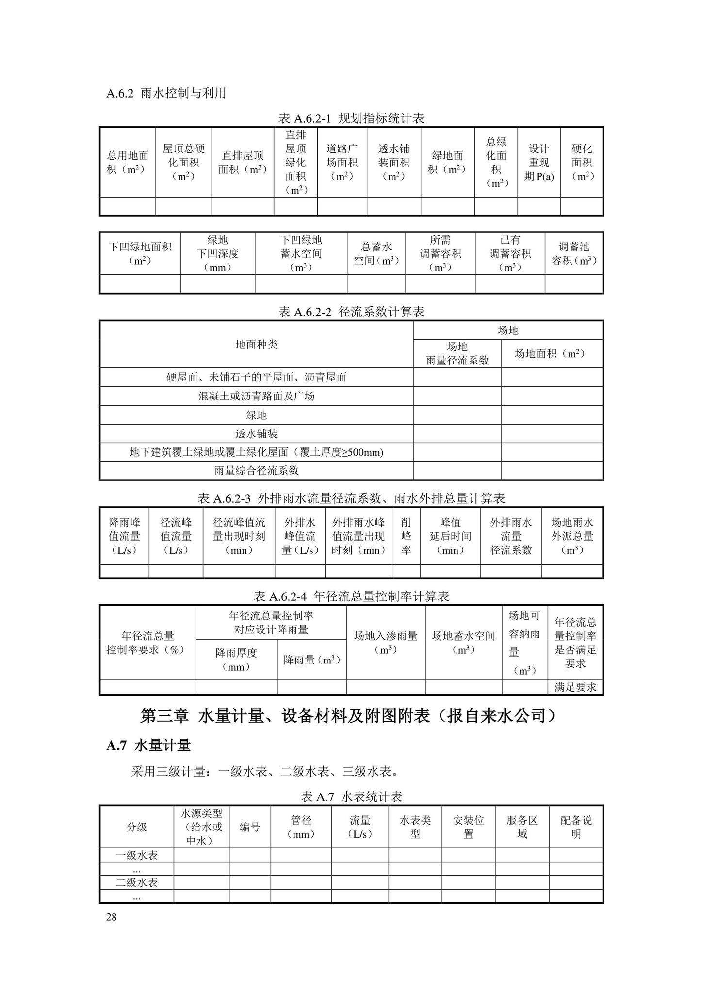 DB11/2076-2022--民用建筑节水设计标准