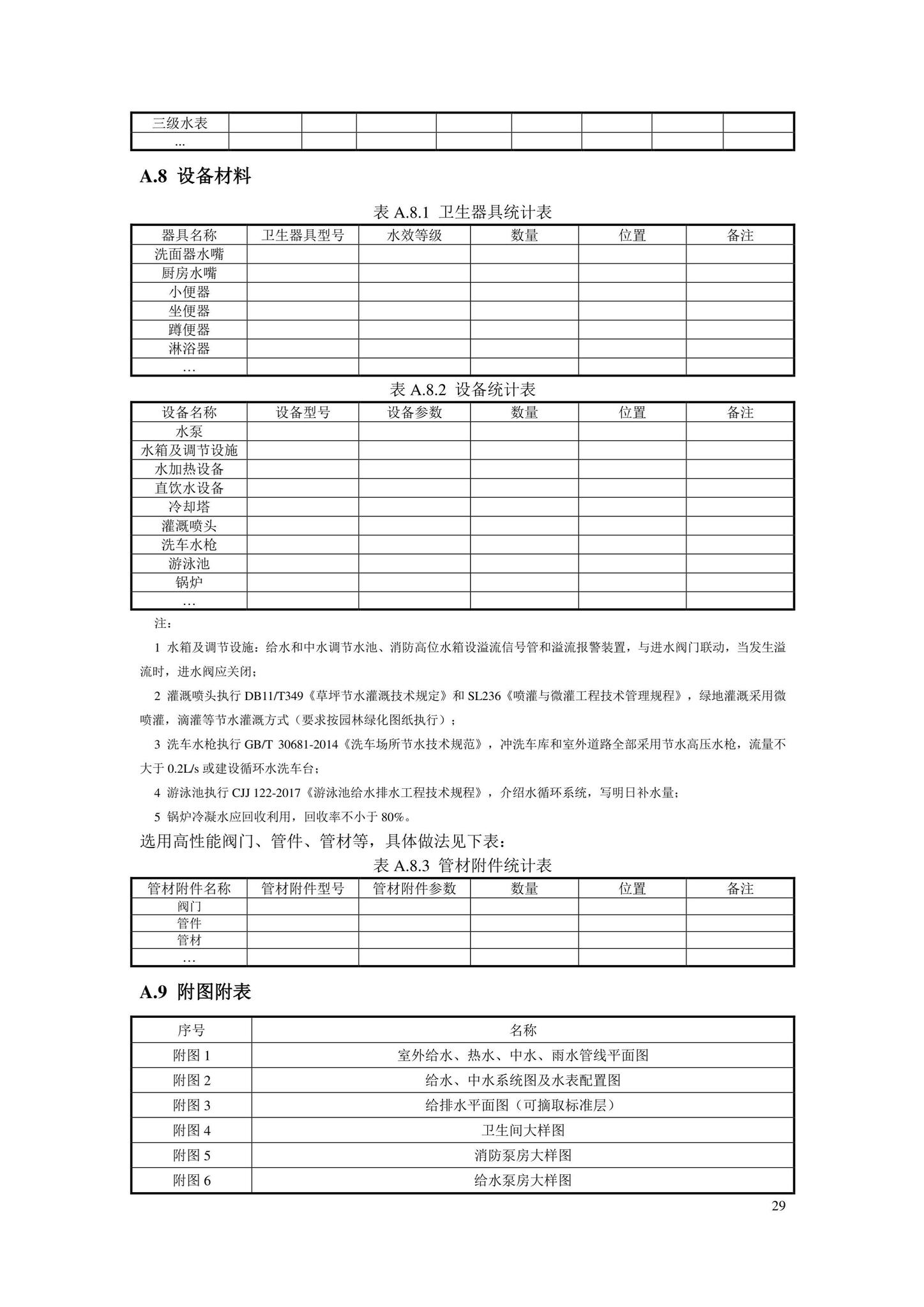 DB11/2076-2022--民用建筑节水设计标准