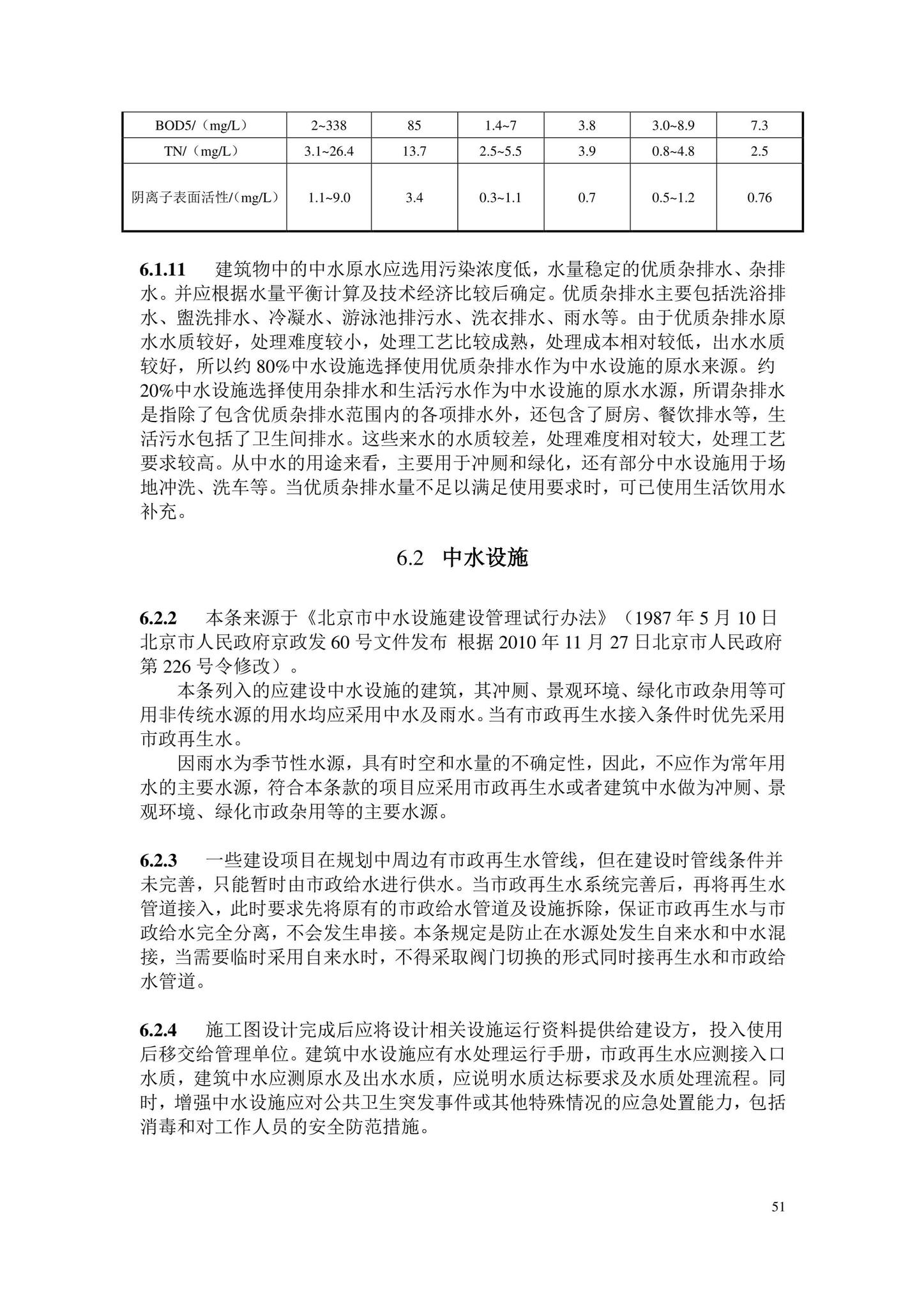 DB11/2076-2022--民用建筑节水设计标准