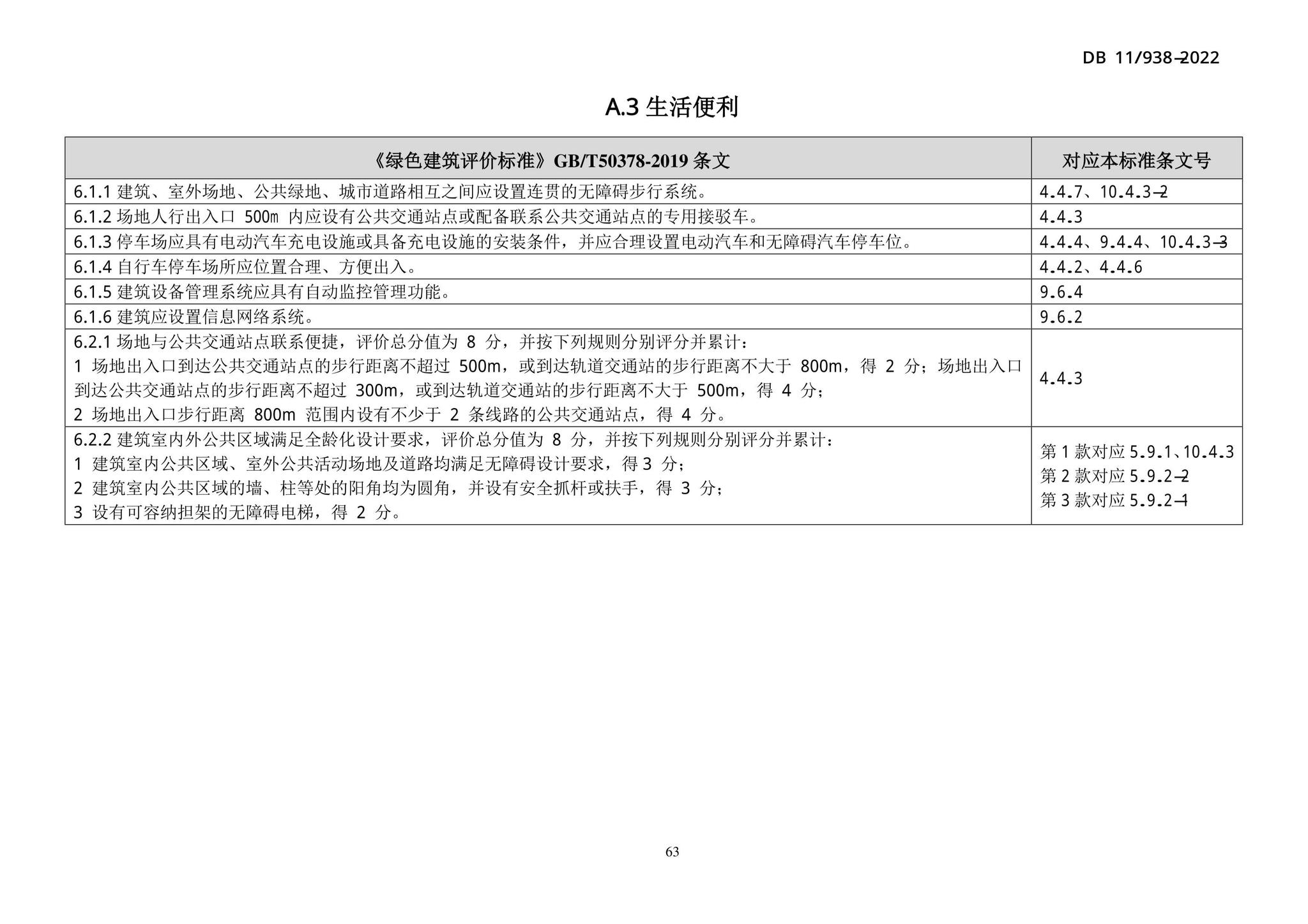 DB11/938-2022--绿色建筑设计标准