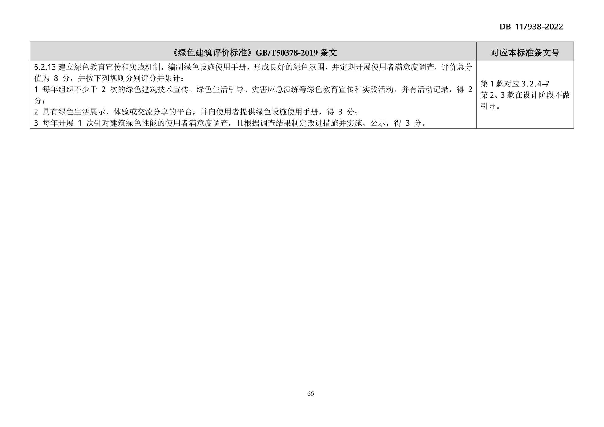 DB11/938-2022--绿色建筑设计标准