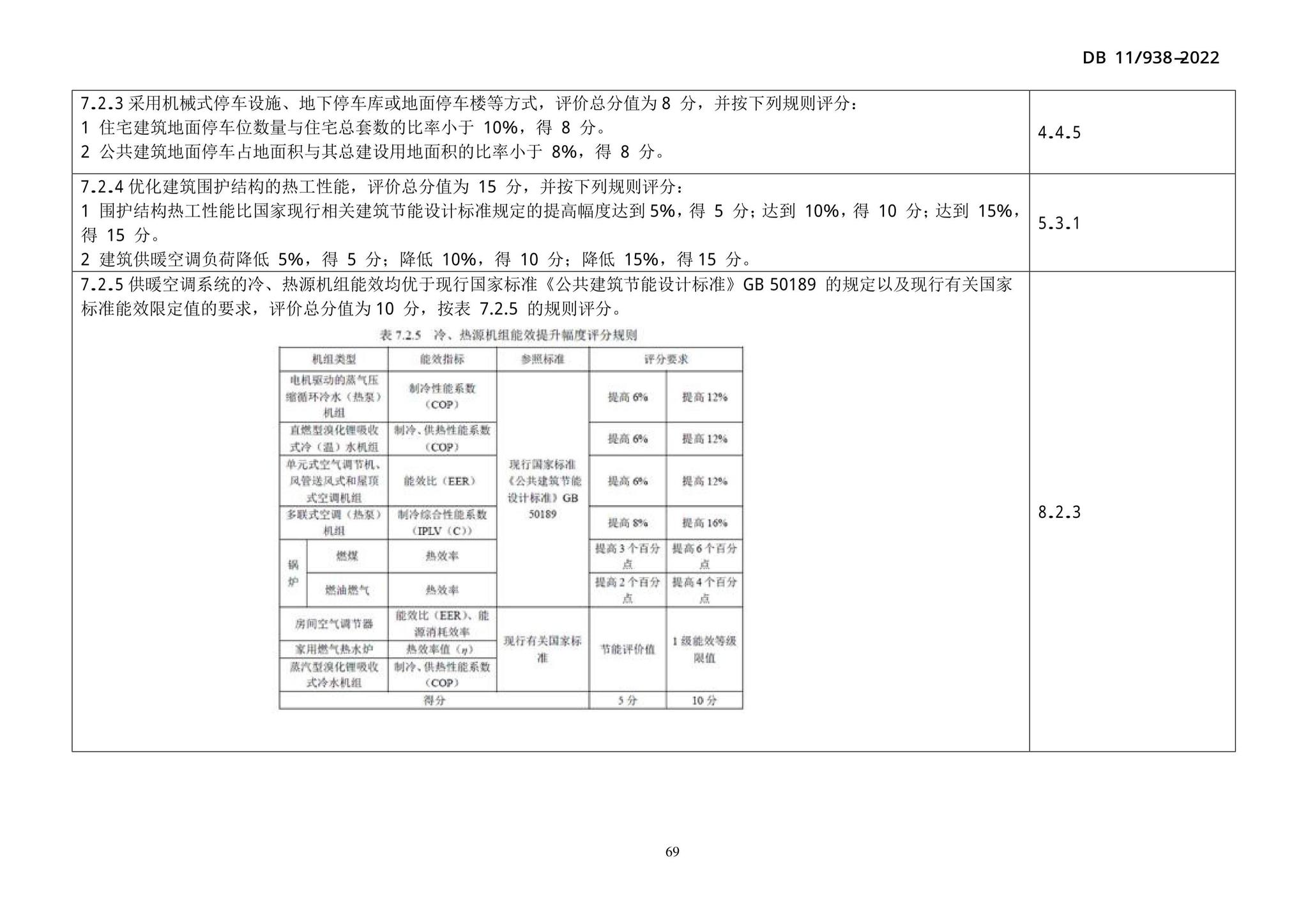 DB11/938-2022--绿色建筑设计标准