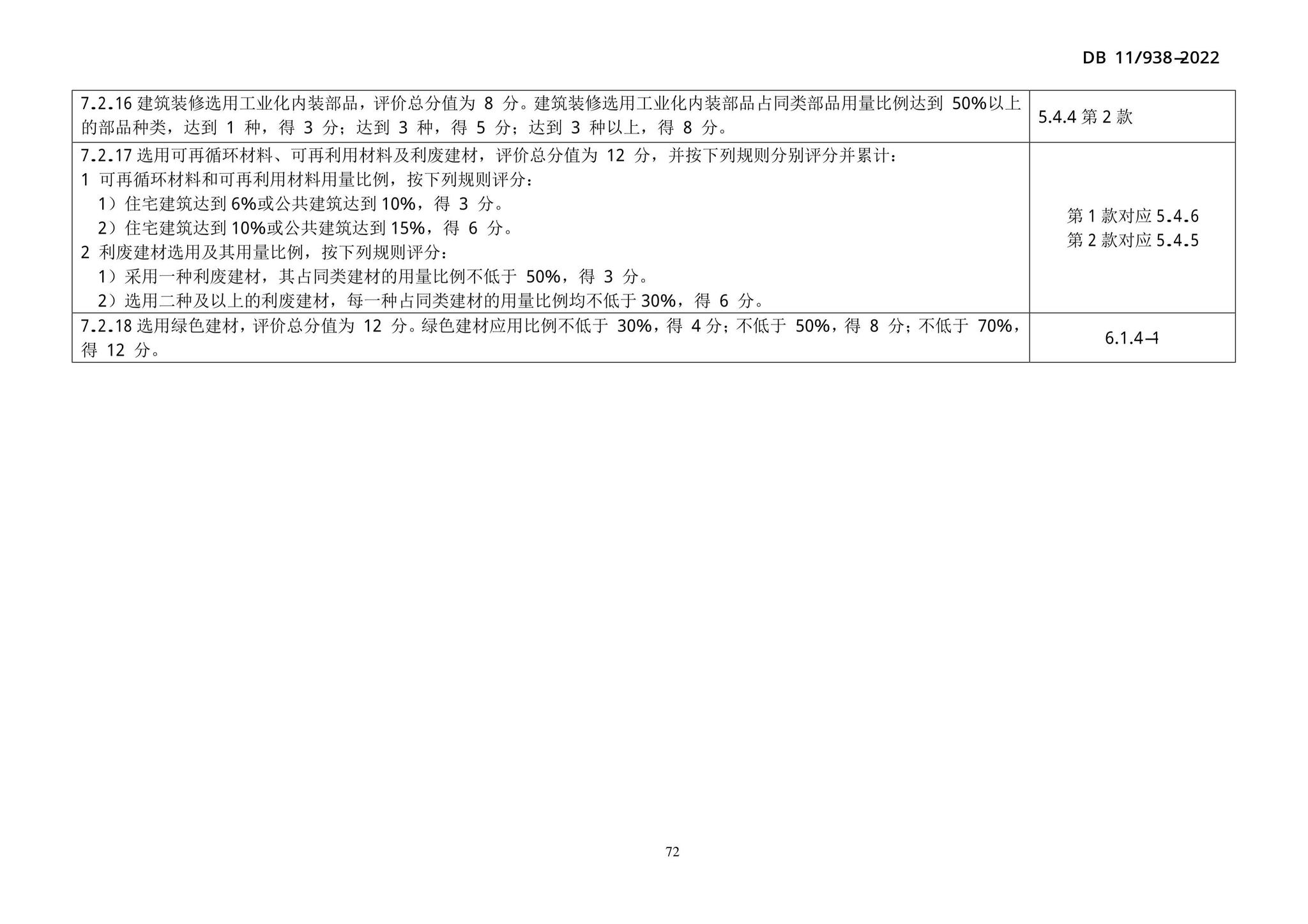 DB11/938-2022--绿色建筑设计标准