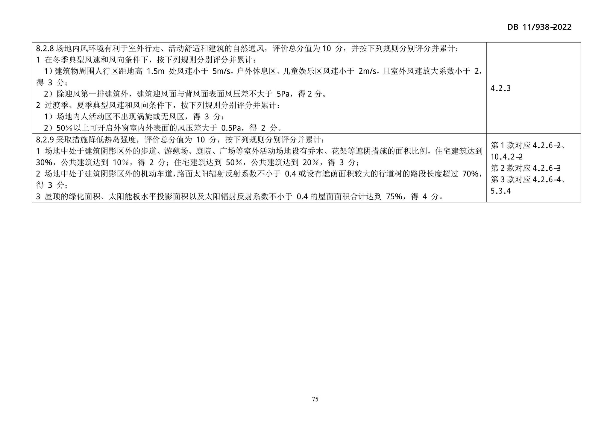 DB11/938-2022--绿色建筑设计标准