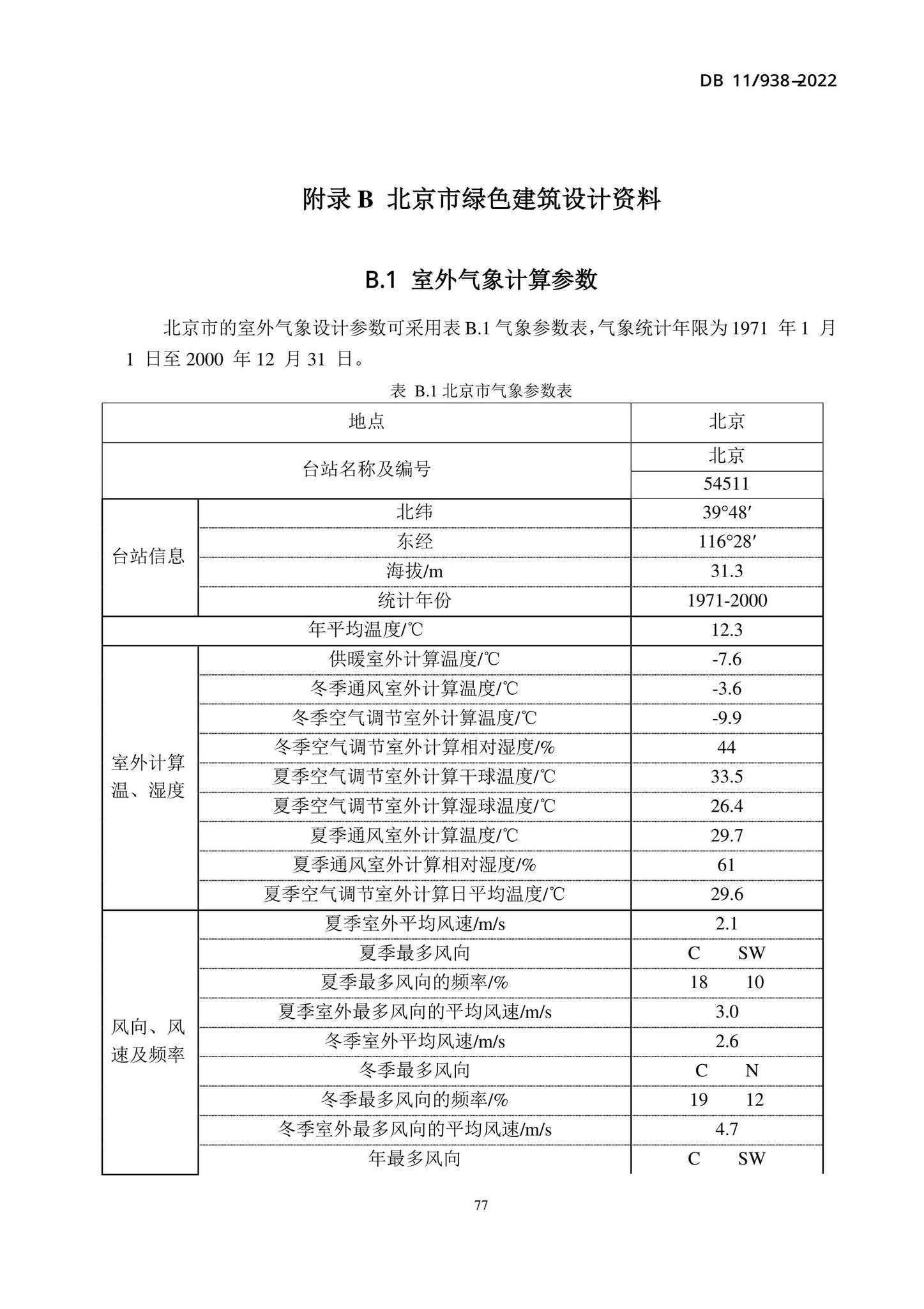 DB11/938-2022--绿色建筑设计标准