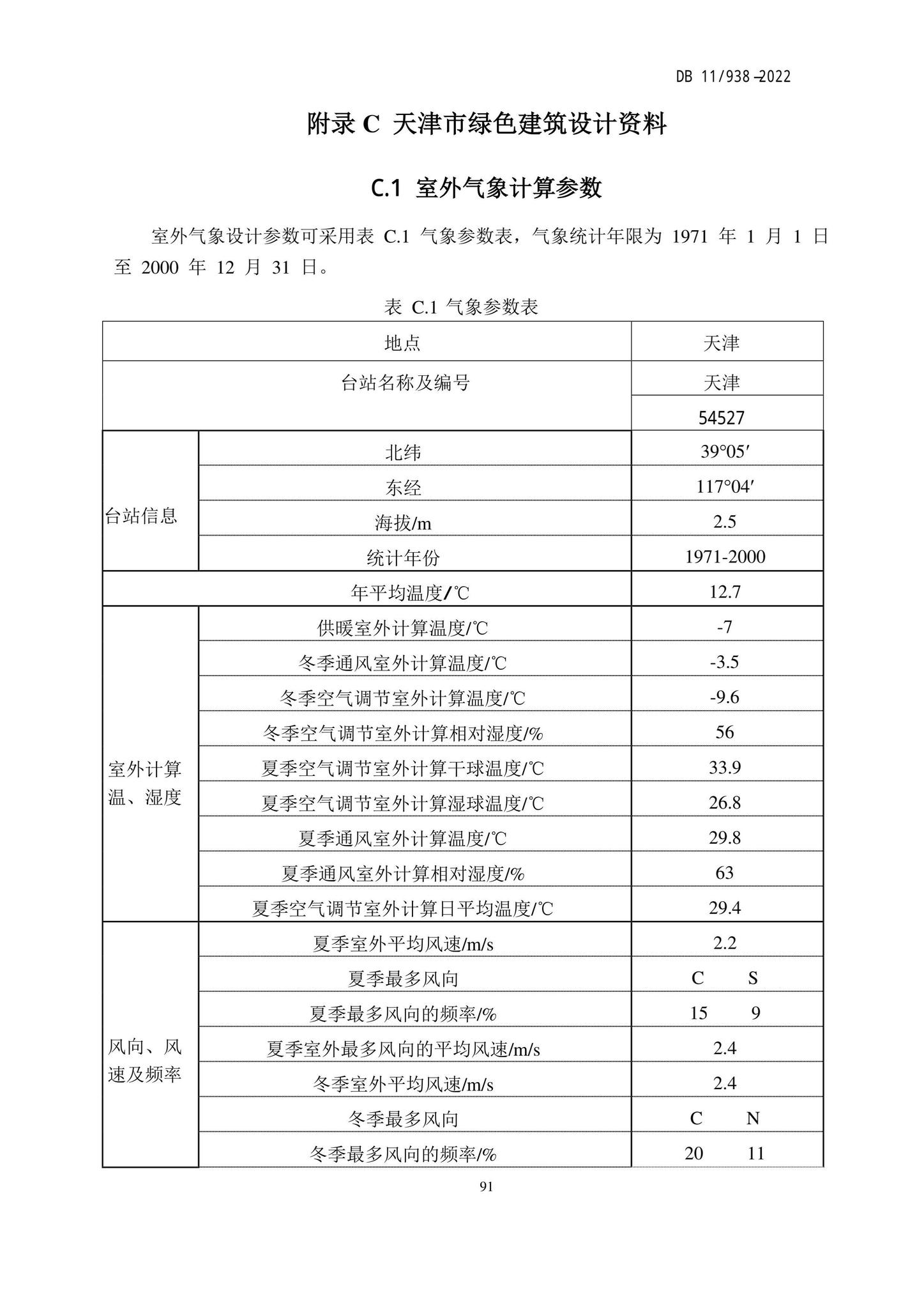 DB11/938-2022--绿色建筑设计标准