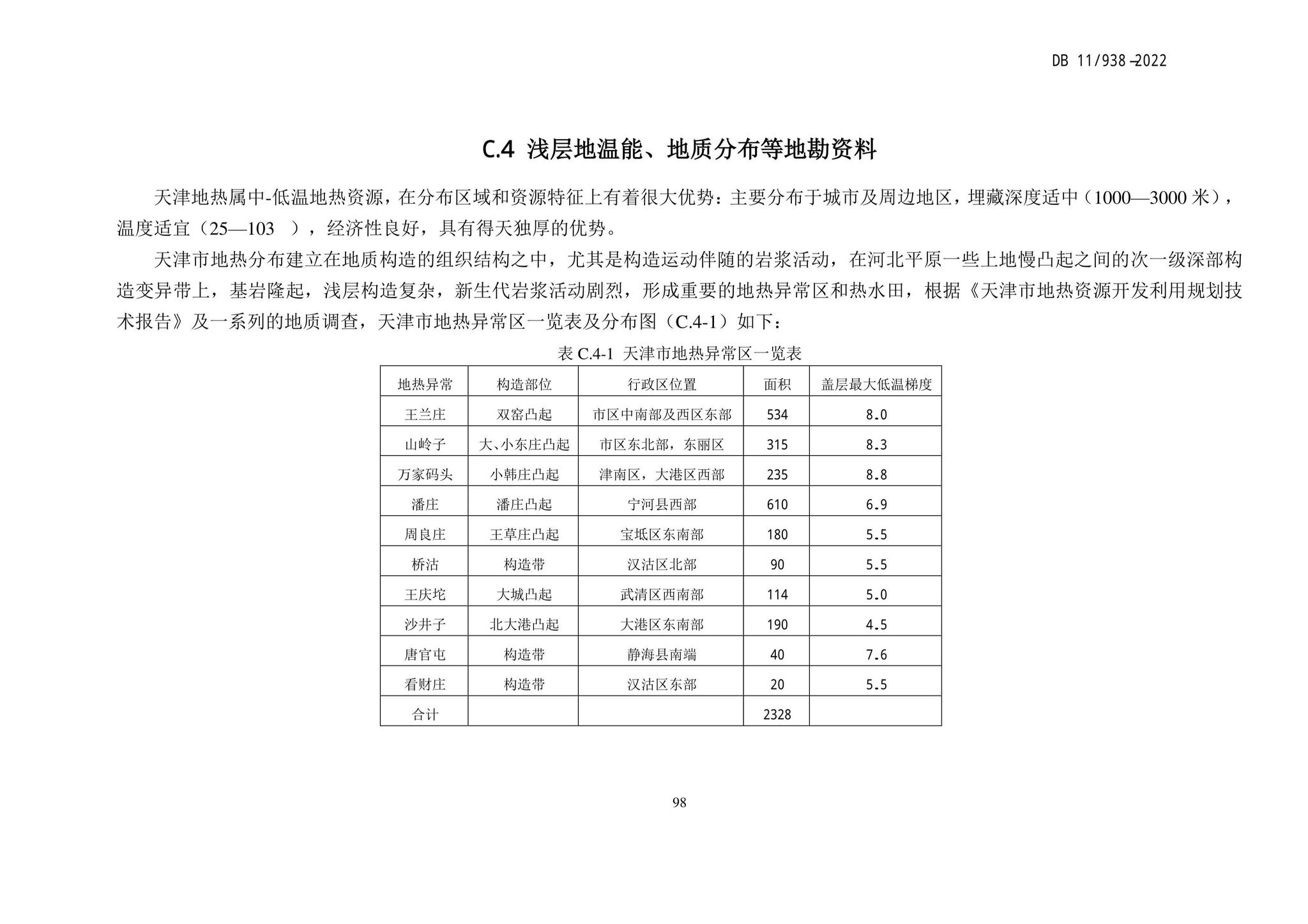 DB11/938-2022--绿色建筑设计标准