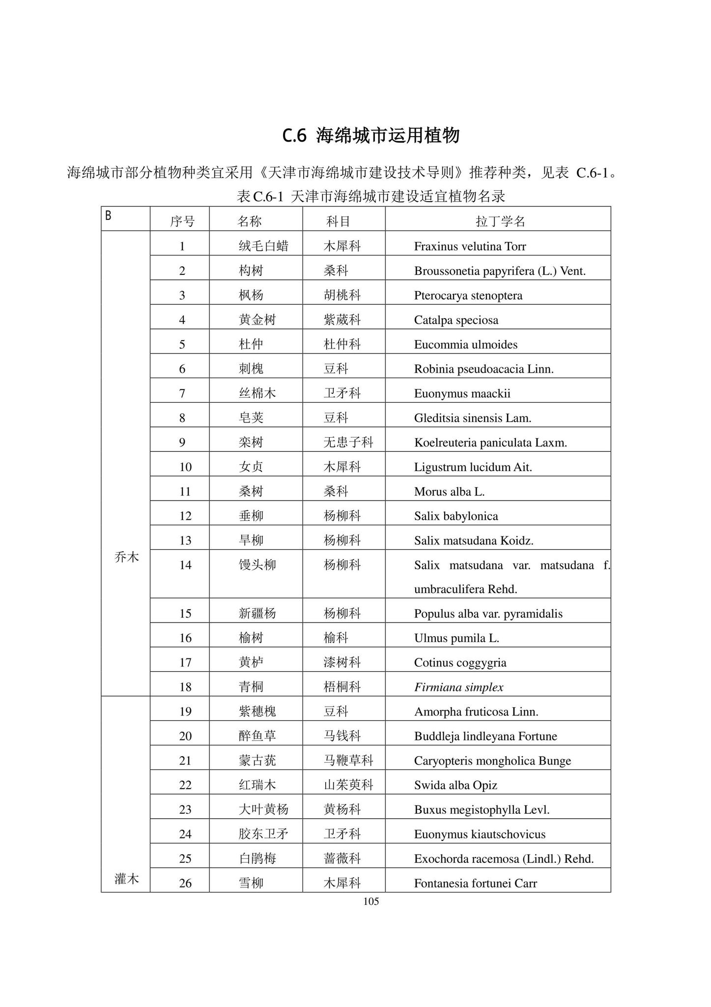 DB11/938-2022--绿色建筑设计标准