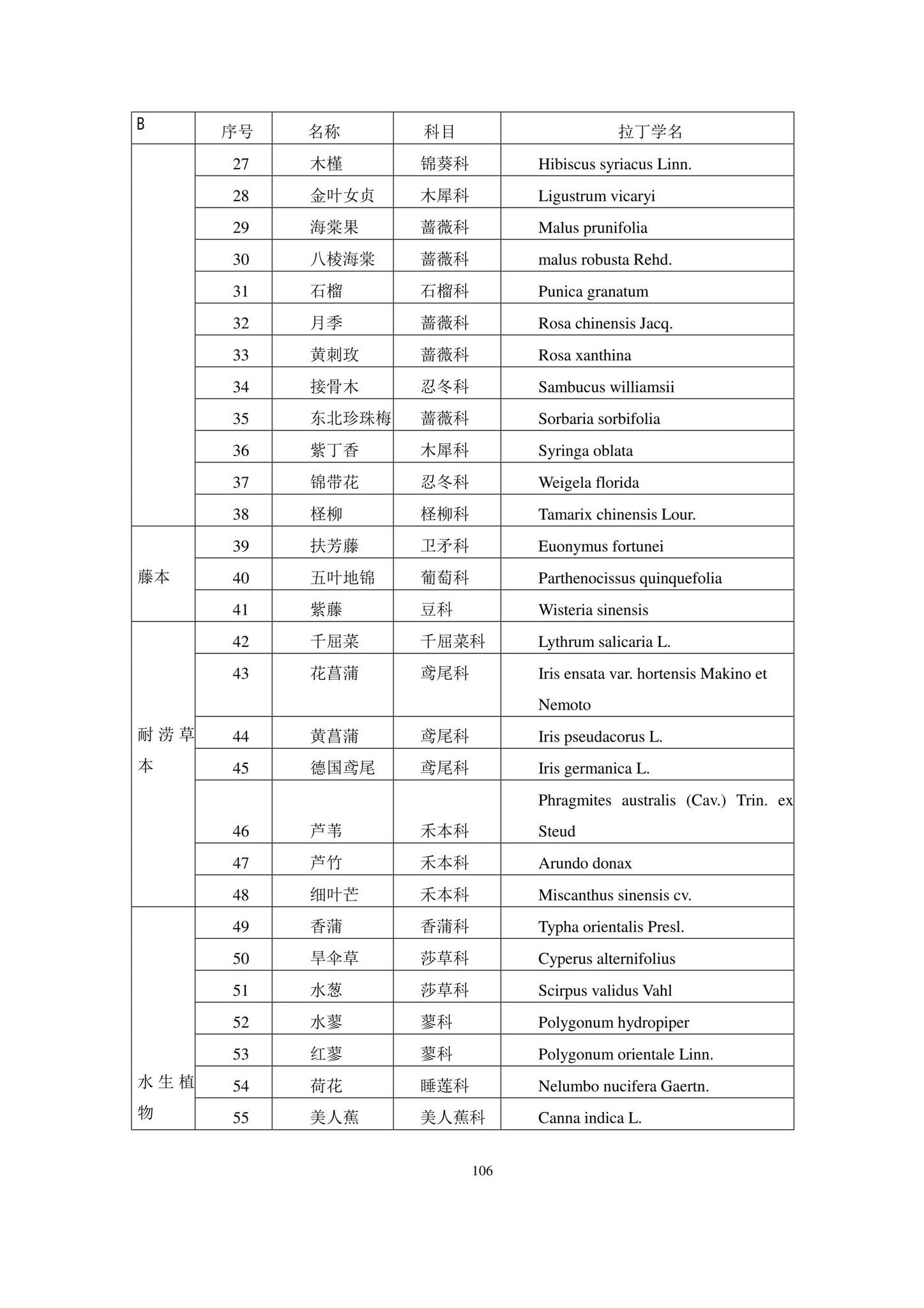 DB11/938-2022--绿色建筑设计标准