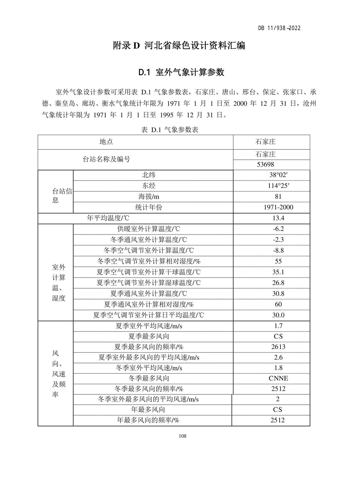 DB11/938-2022--绿色建筑设计标准