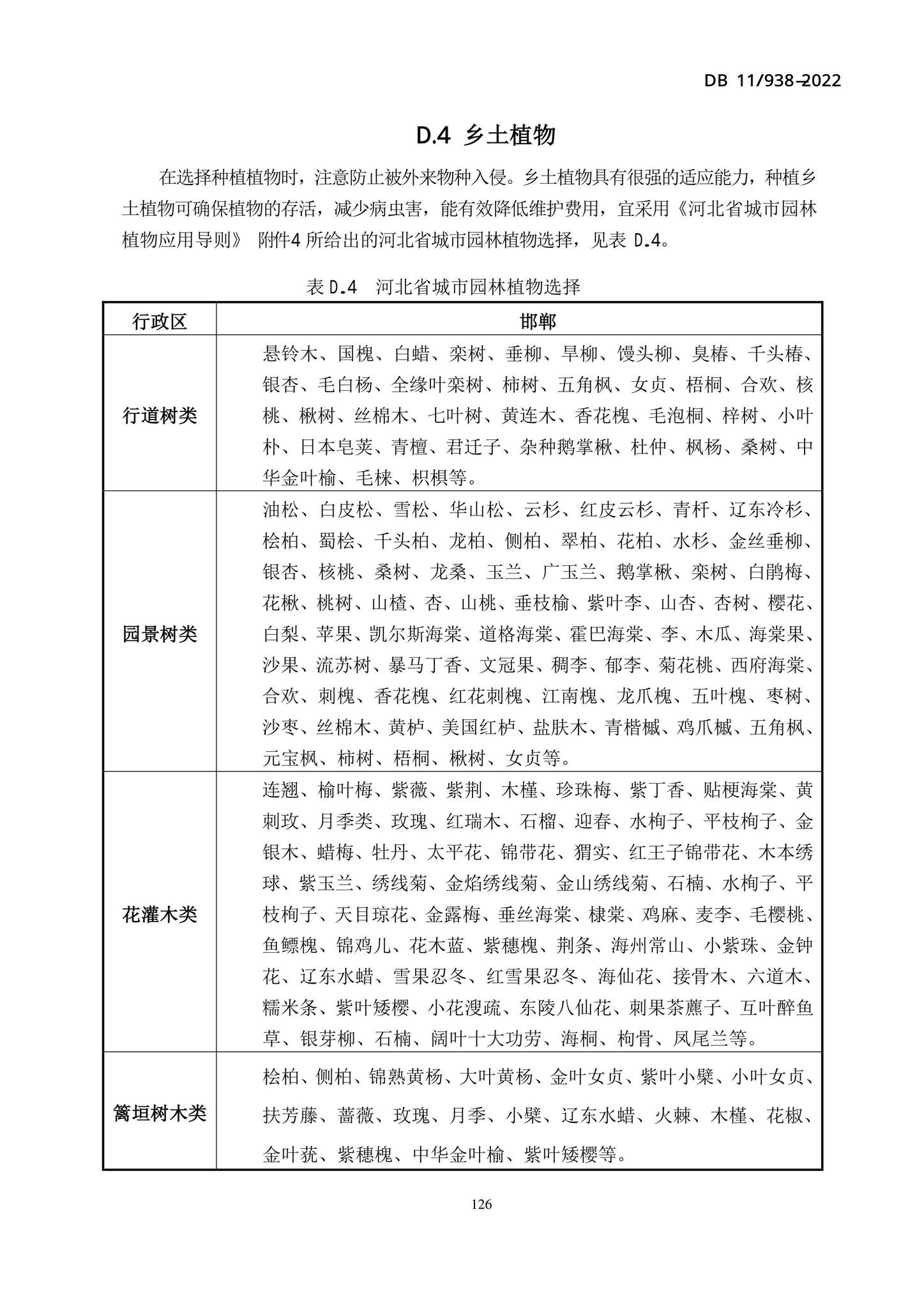 DB11/938-2022--绿色建筑设计标准