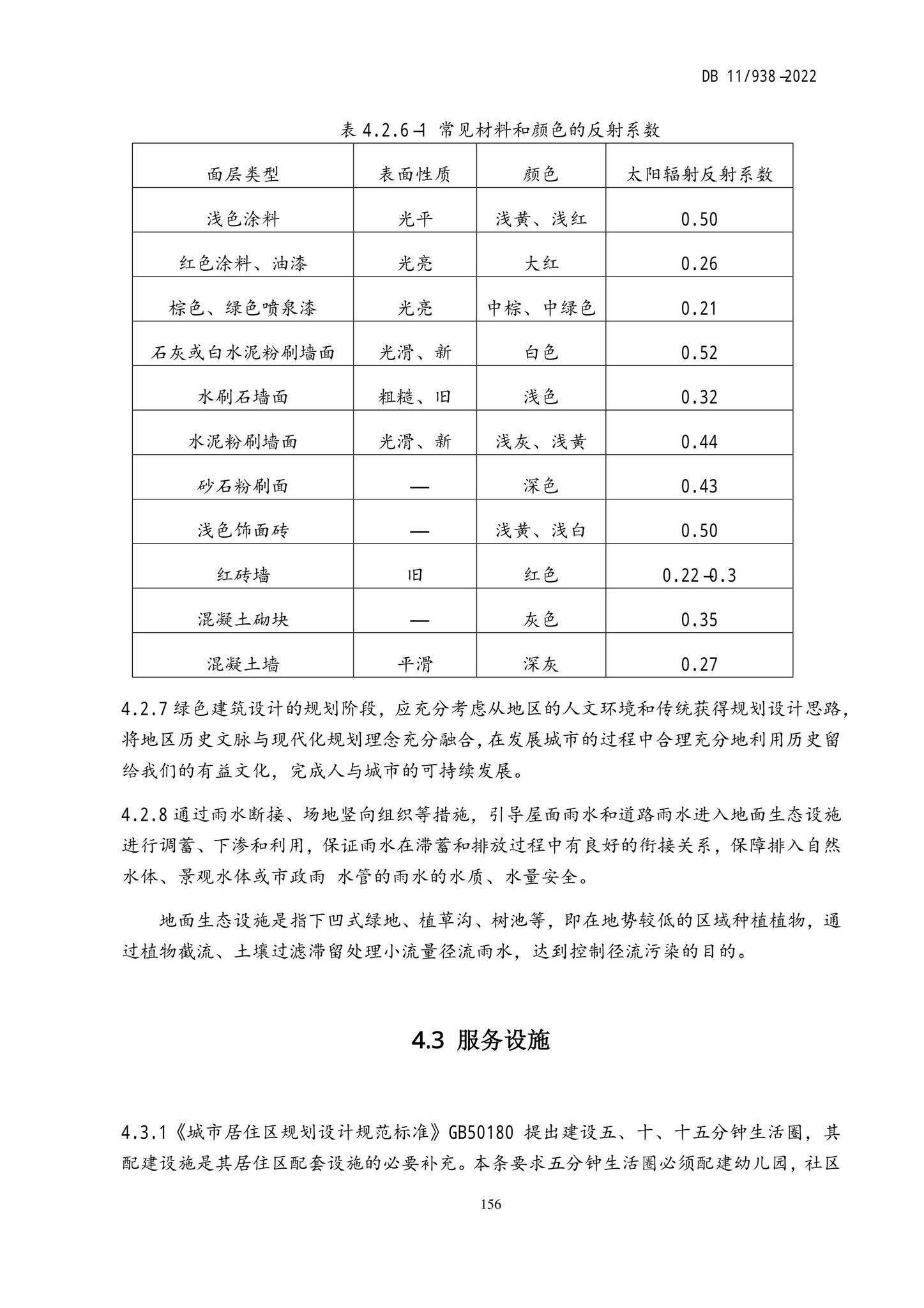 DB11/938-2022--绿色建筑设计标准