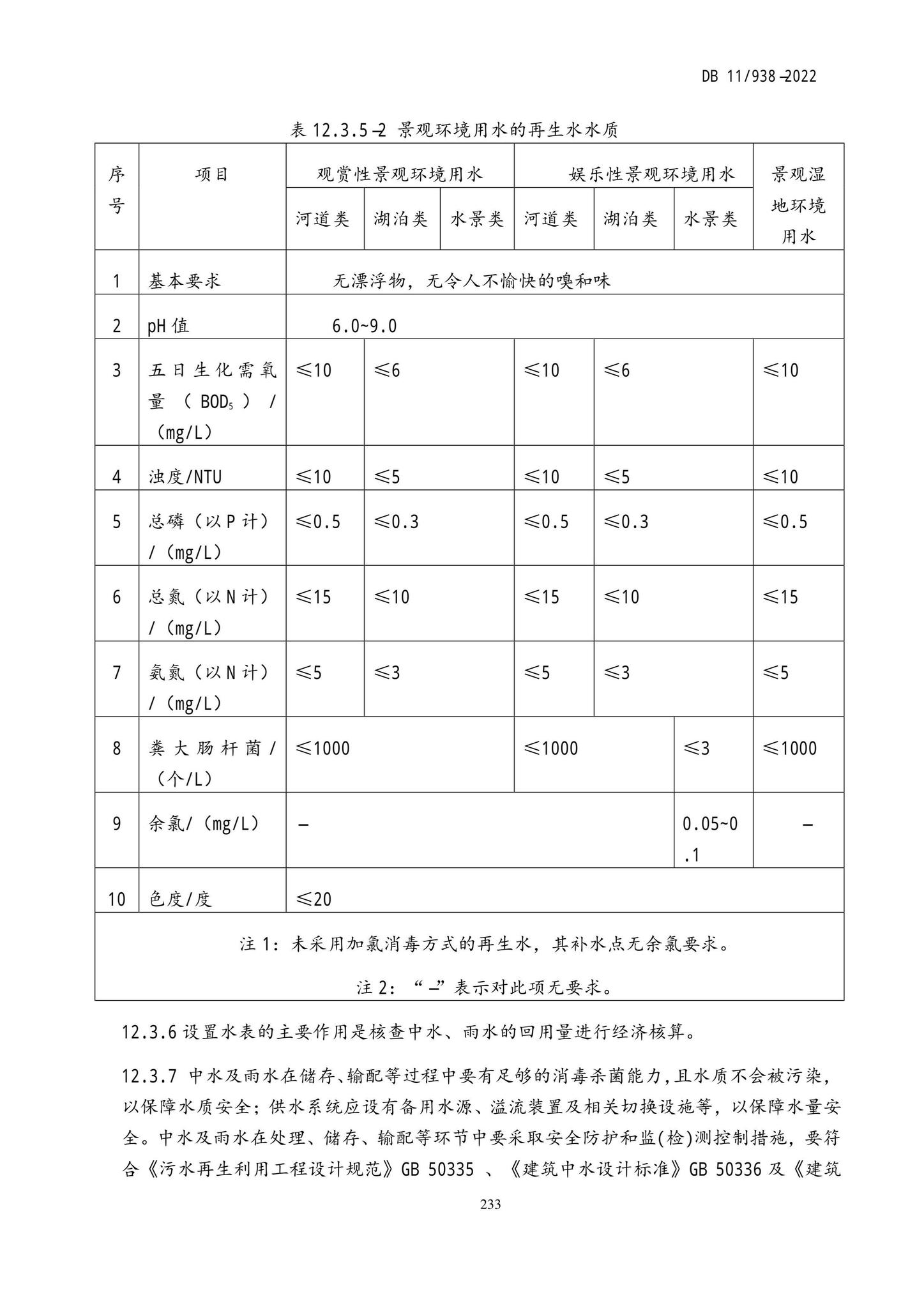 DB11/938-2022--绿色建筑设计标准