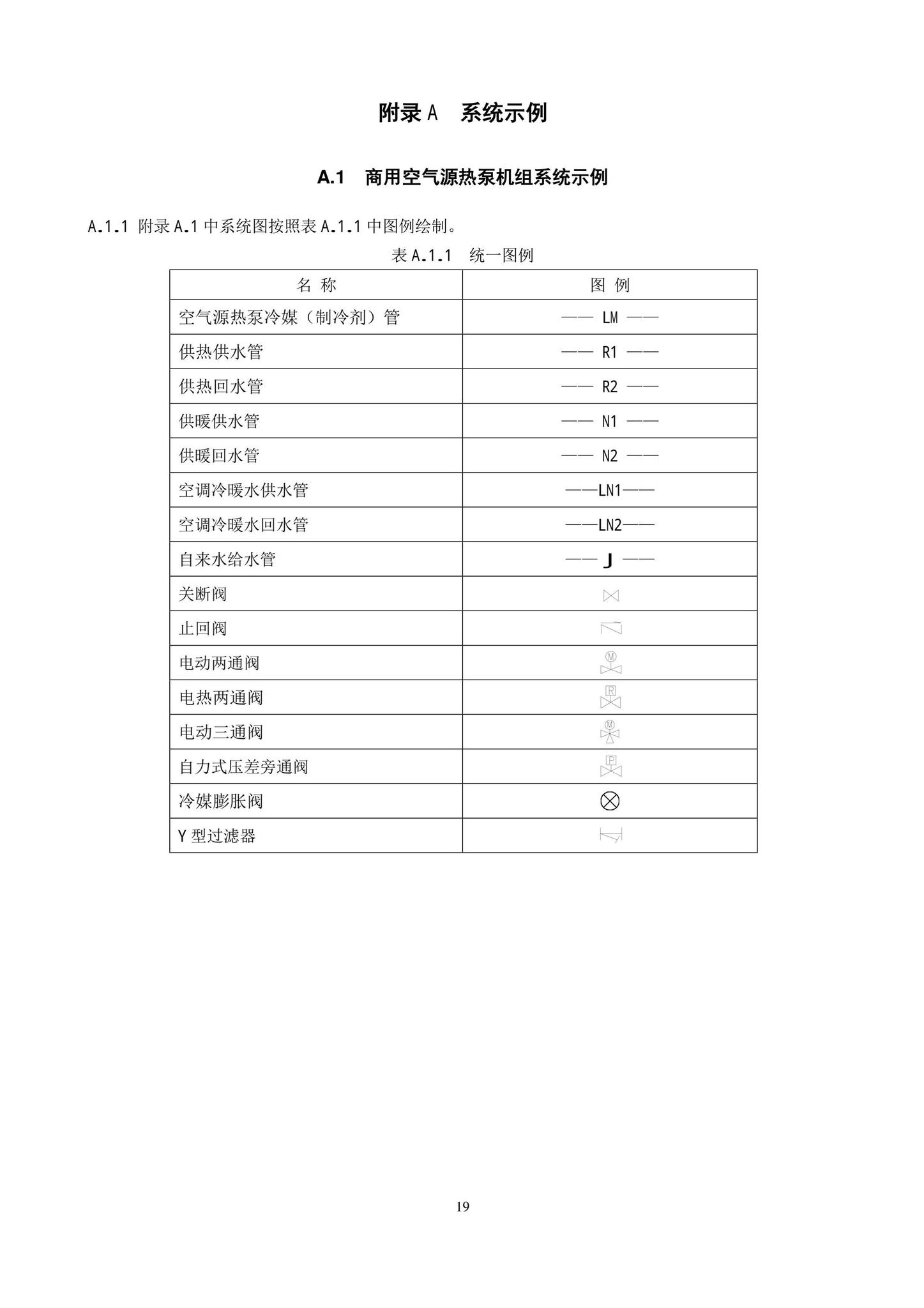 DB11/T1382-2022--空气源热泵系统应用技术规程