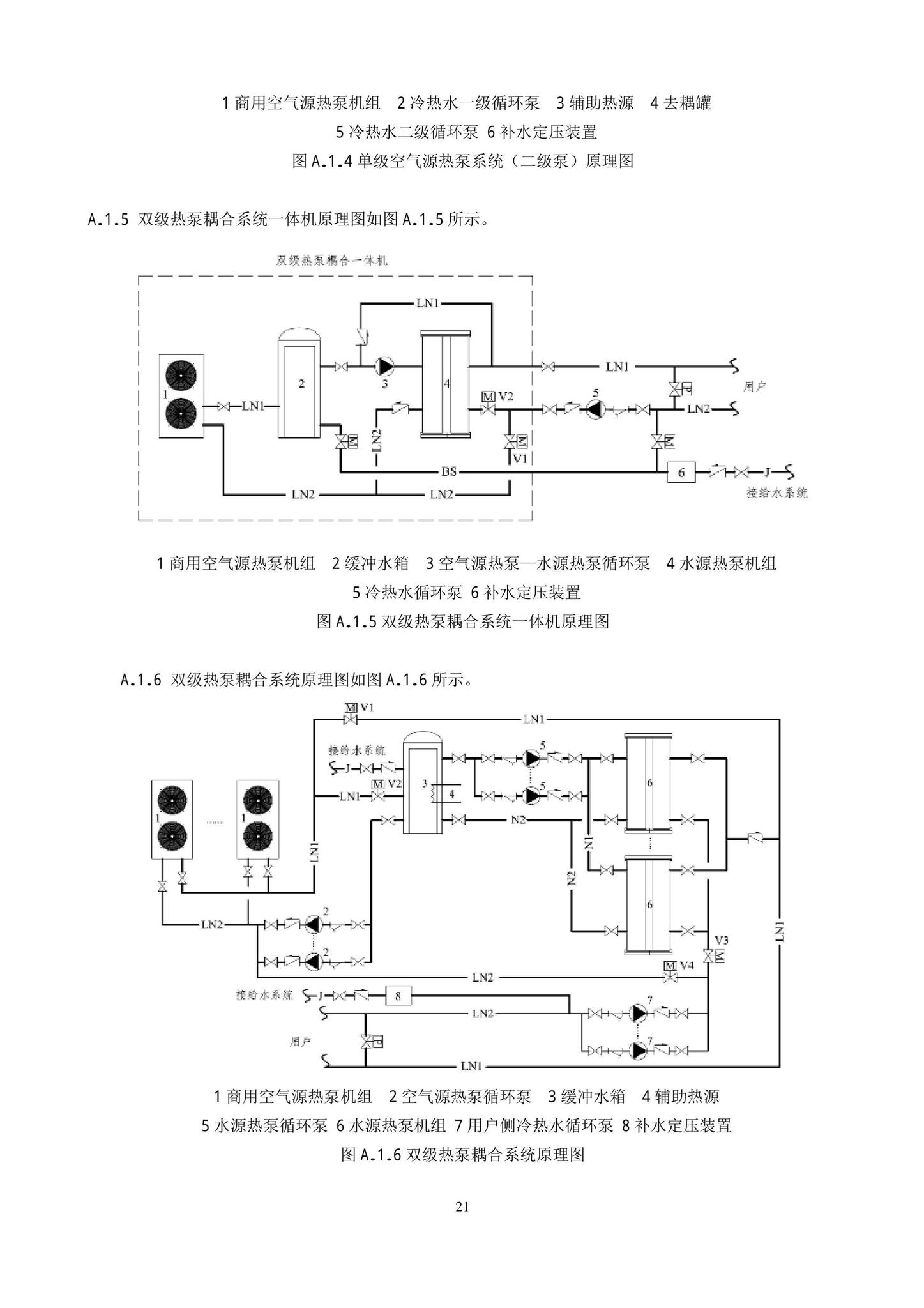 DB11/T1382-2022--空气源热泵系统应用技术规程