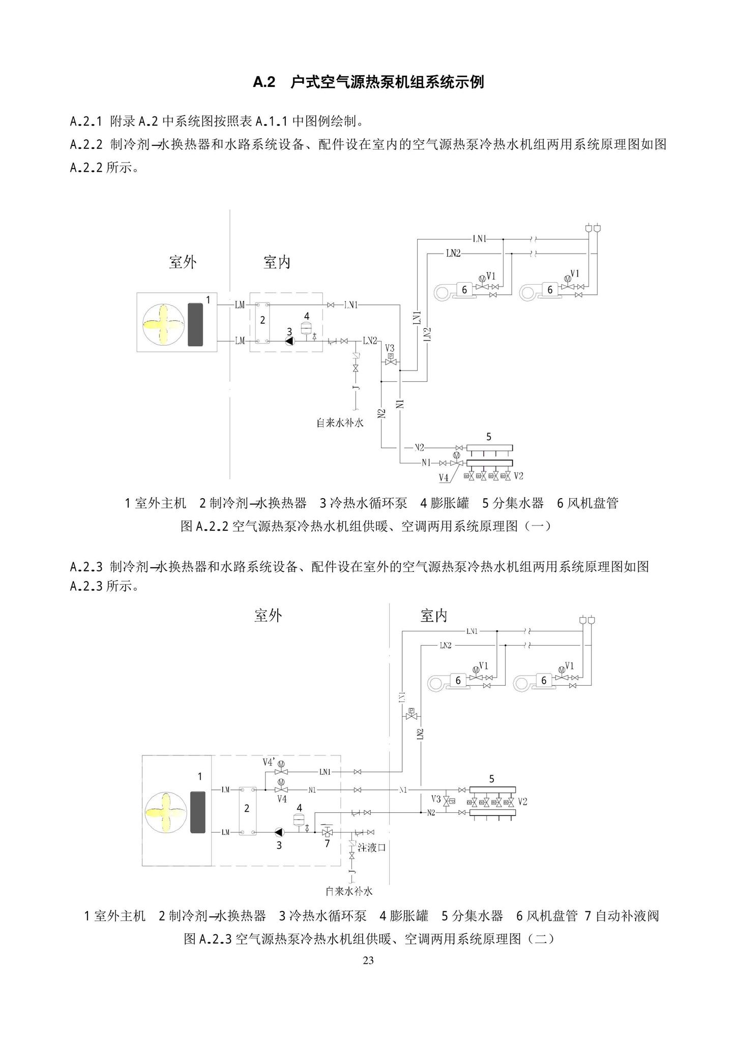 DB11/T1382-2022--空气源热泵系统应用技术规程