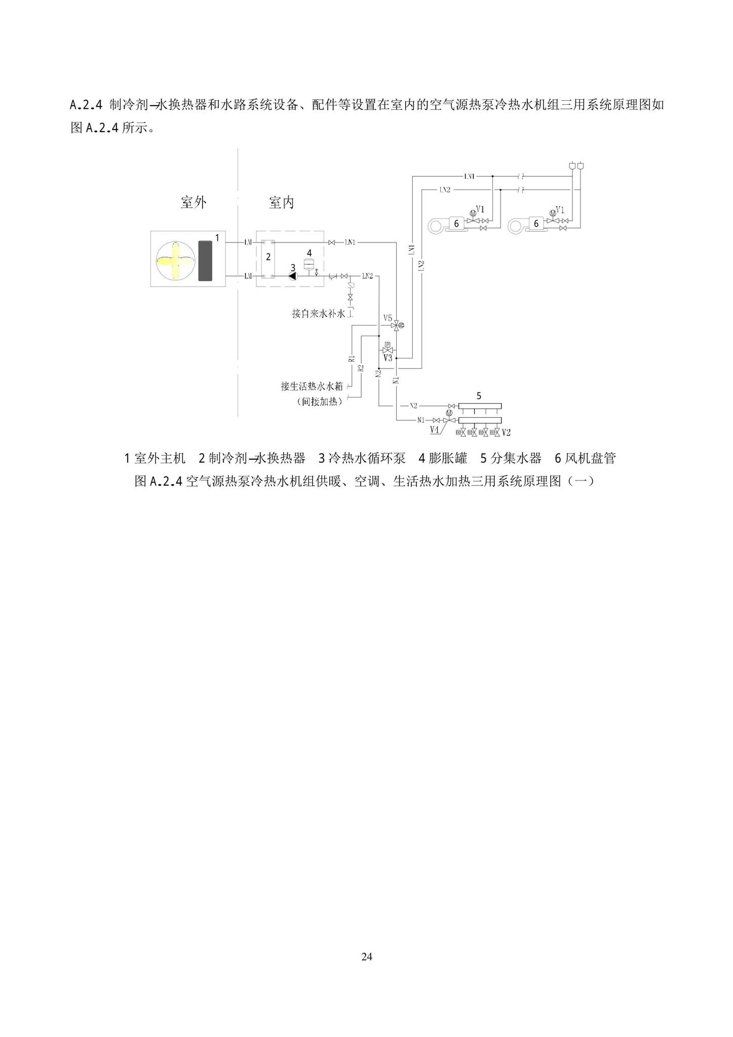 DB11/T1382-2022--空气源热泵系统应用技术规程