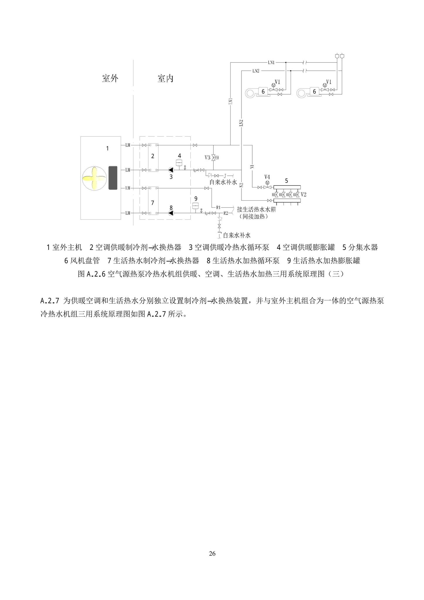 DB11/T1382-2022--空气源热泵系统应用技术规程