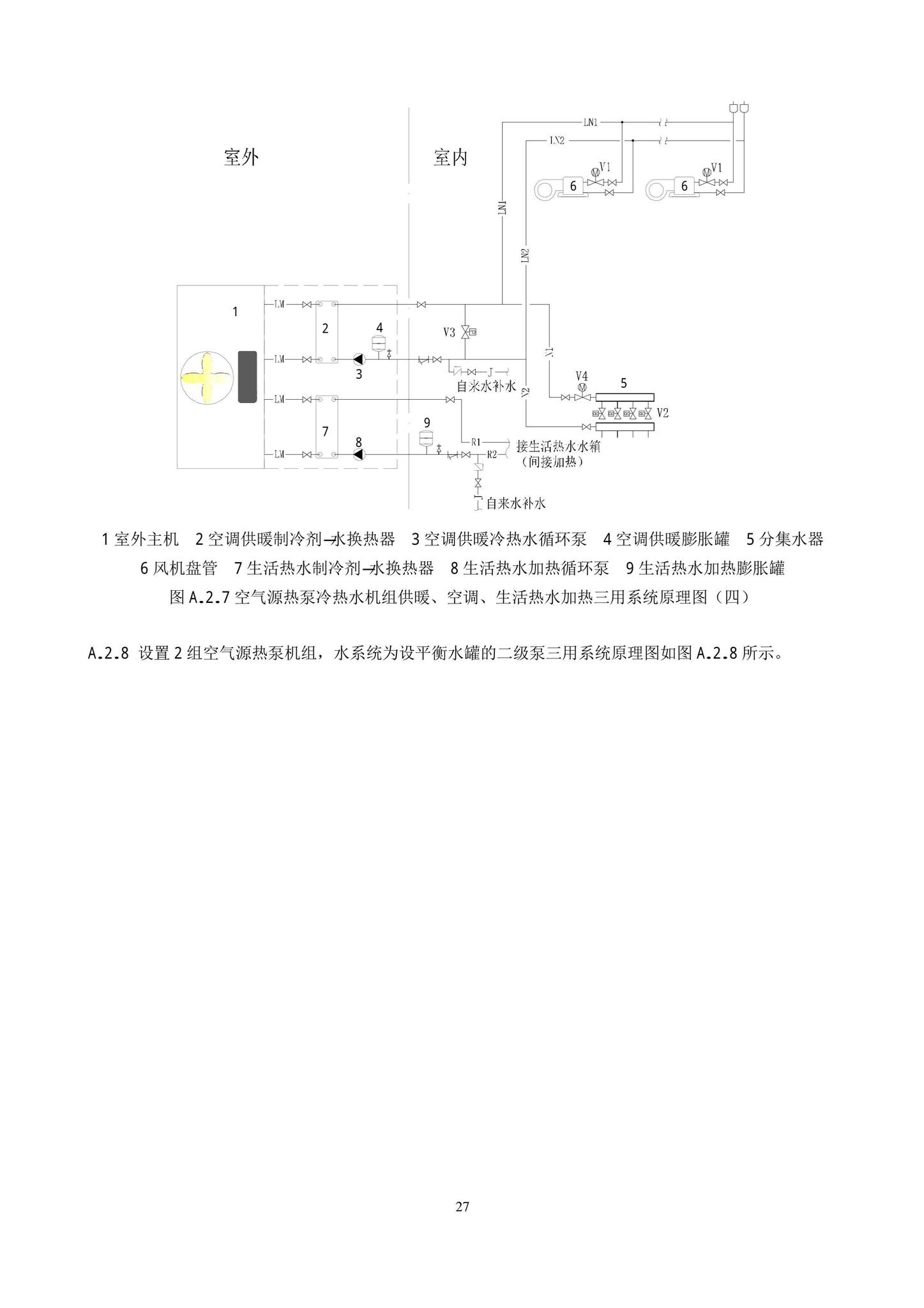 DB11/T1382-2022--空气源热泵系统应用技术规程