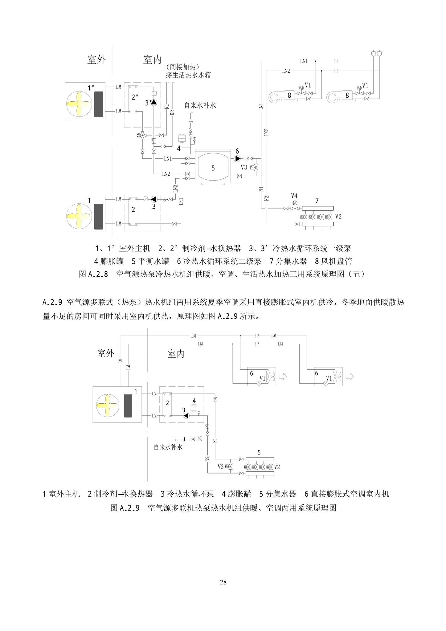 DB11/T1382-2022--空气源热泵系统应用技术规程