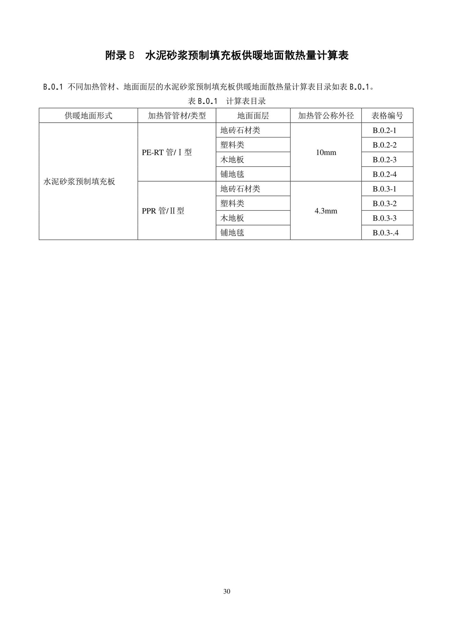 DB11/T1382-2022--空气源热泵系统应用技术规程