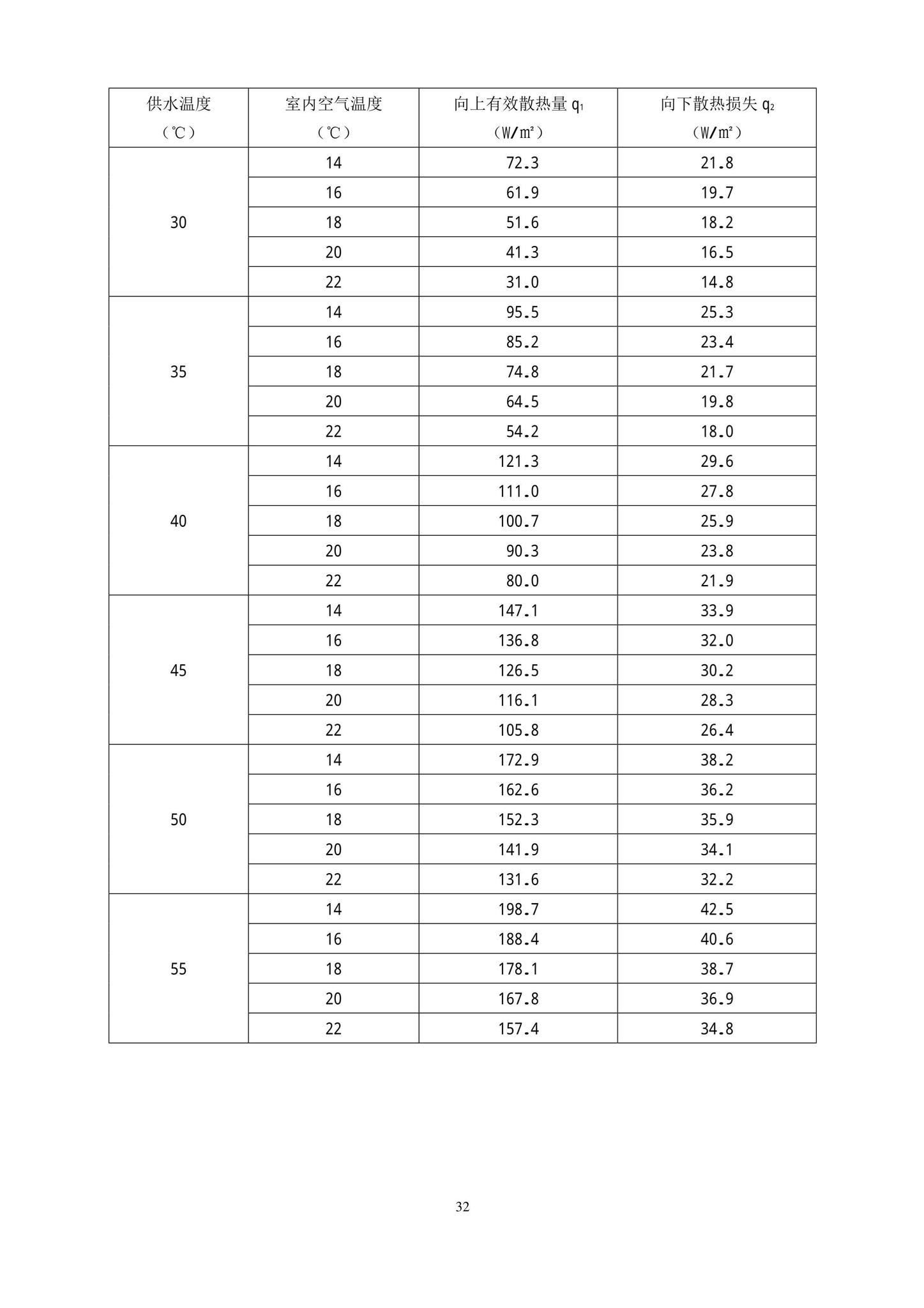 DB11/T1382-2022--空气源热泵系统应用技术规程