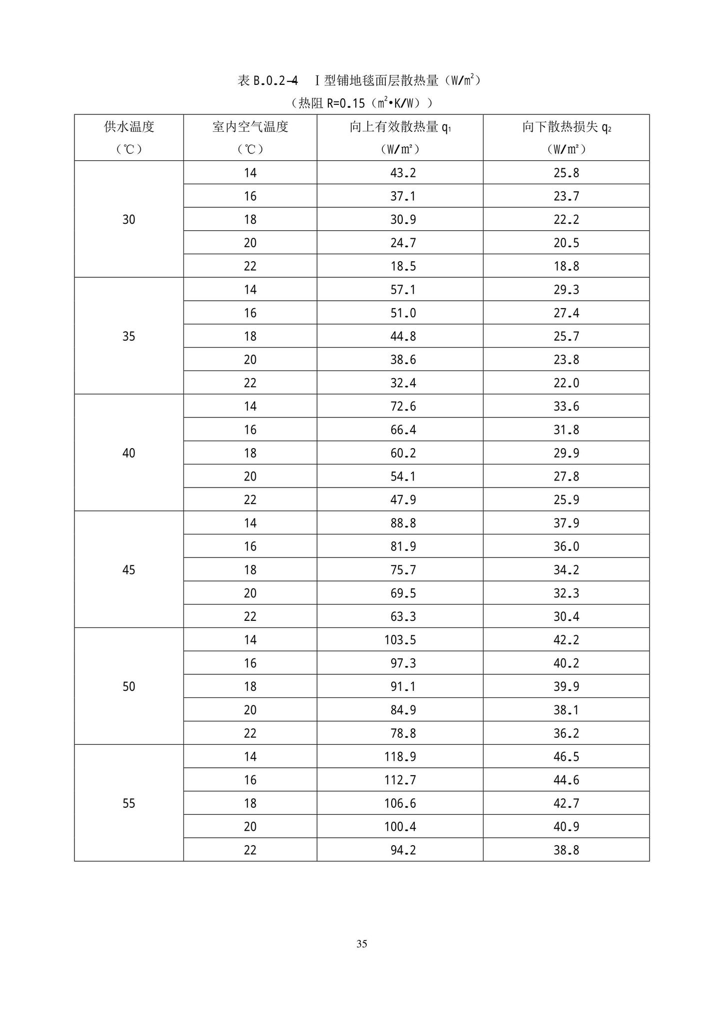 DB11/T1382-2022--空气源热泵系统应用技术规程