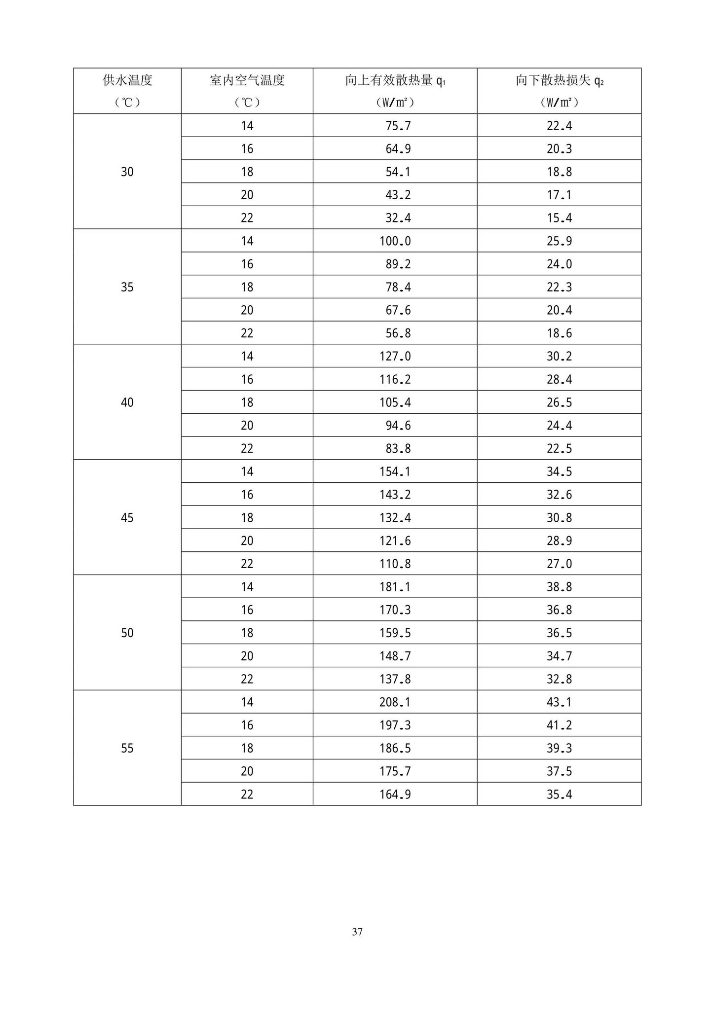 DB11/T1382-2022--空气源热泵系统应用技术规程