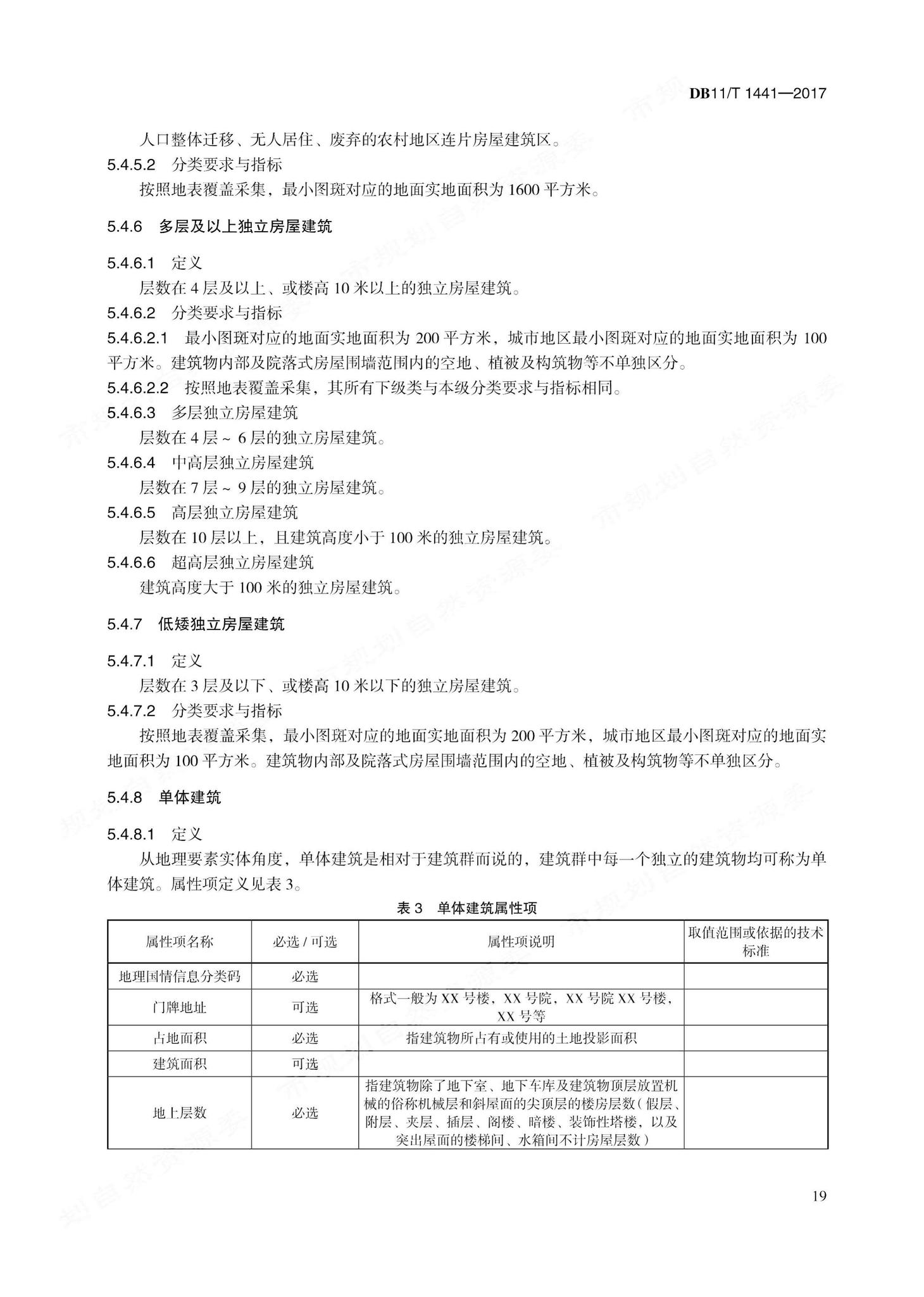 DB11/T1441-2017--地理国情信息内容与指标