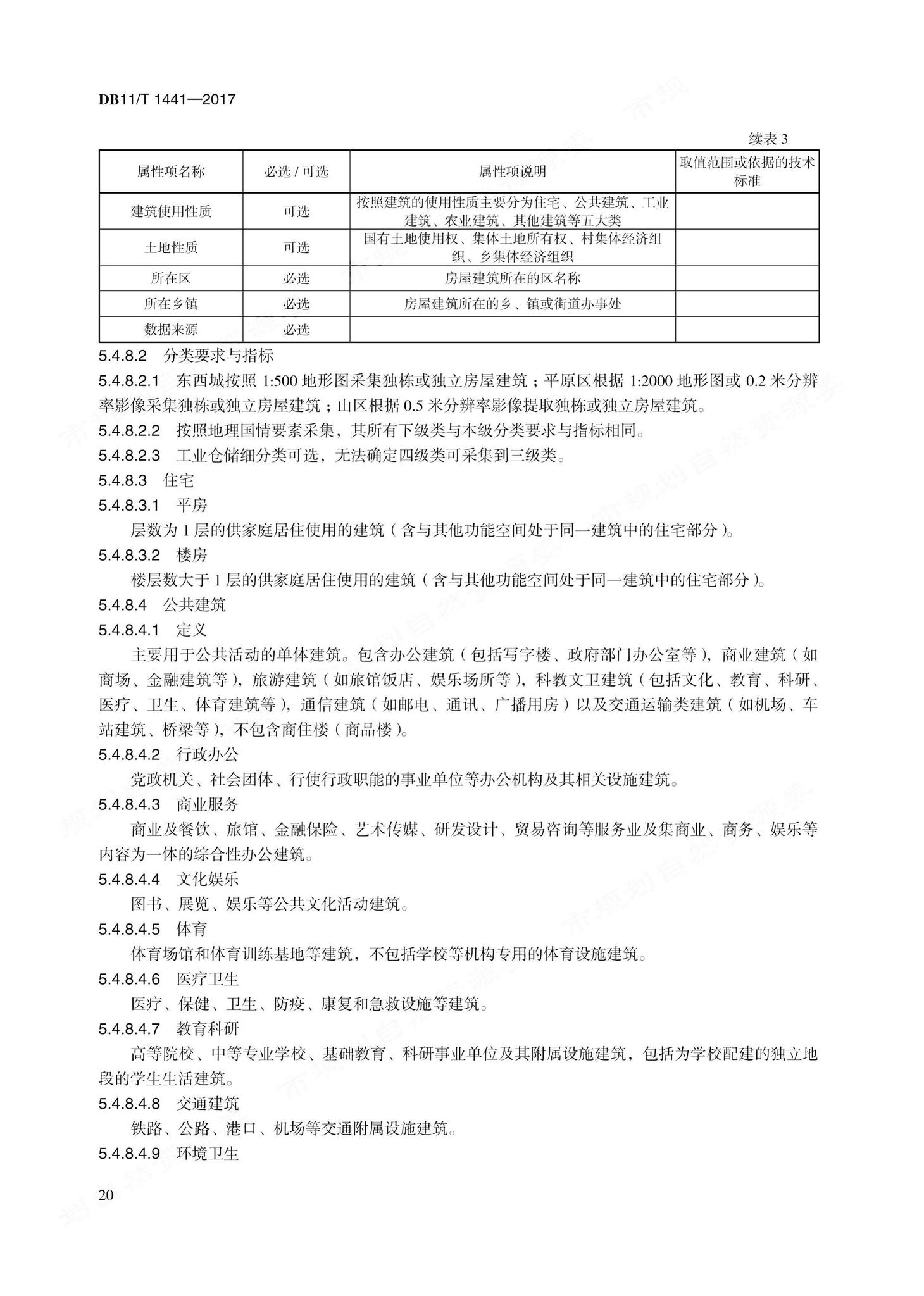 DB11/T1441-2017--地理国情信息内容与指标