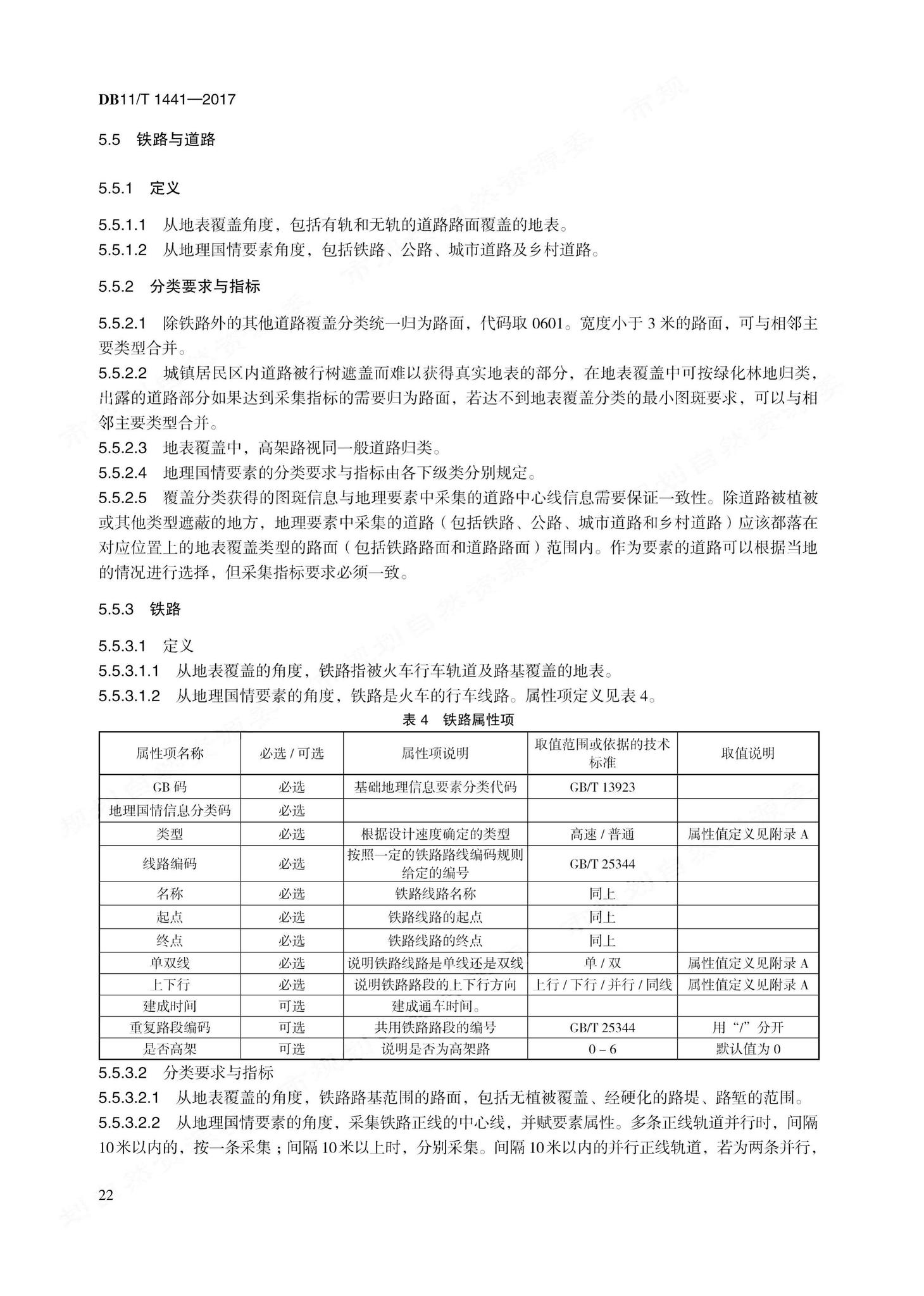 DB11/T1441-2017--地理国情信息内容与指标