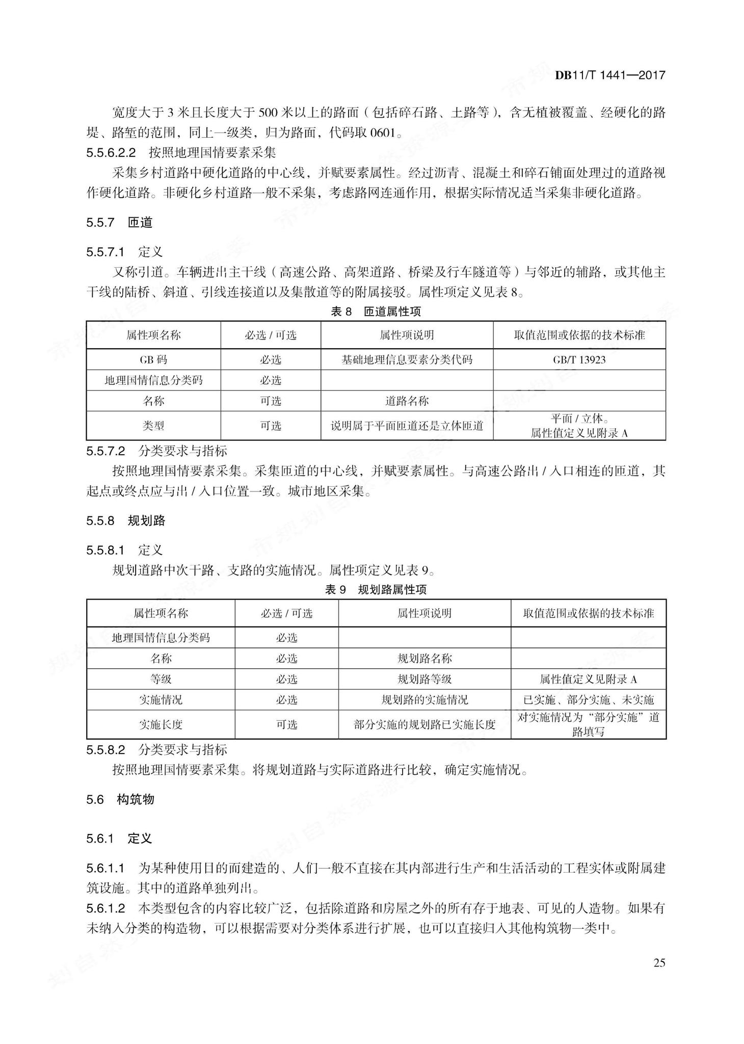 DB11/T1441-2017--地理国情信息内容与指标