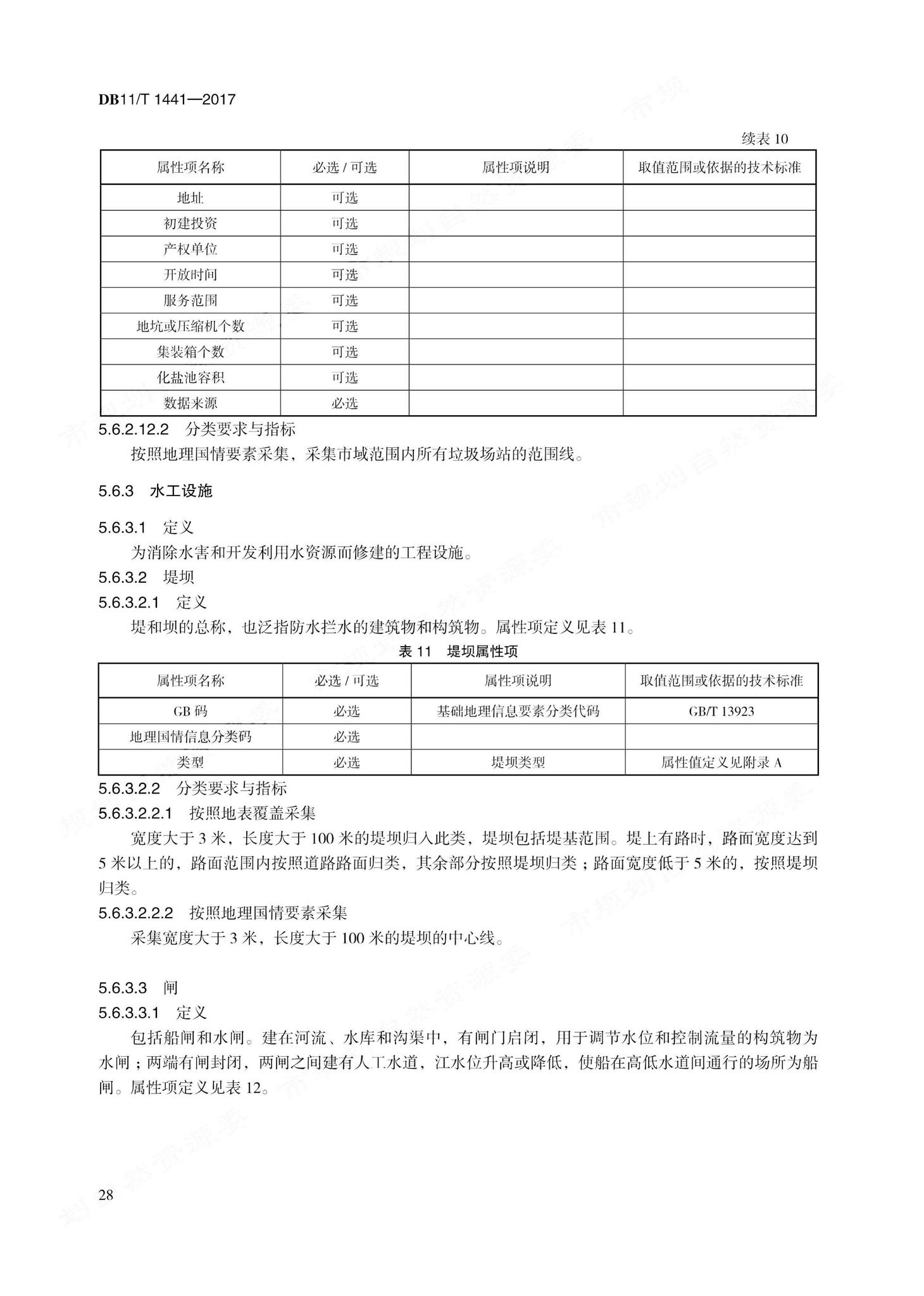 DB11/T1441-2017--地理国情信息内容与指标