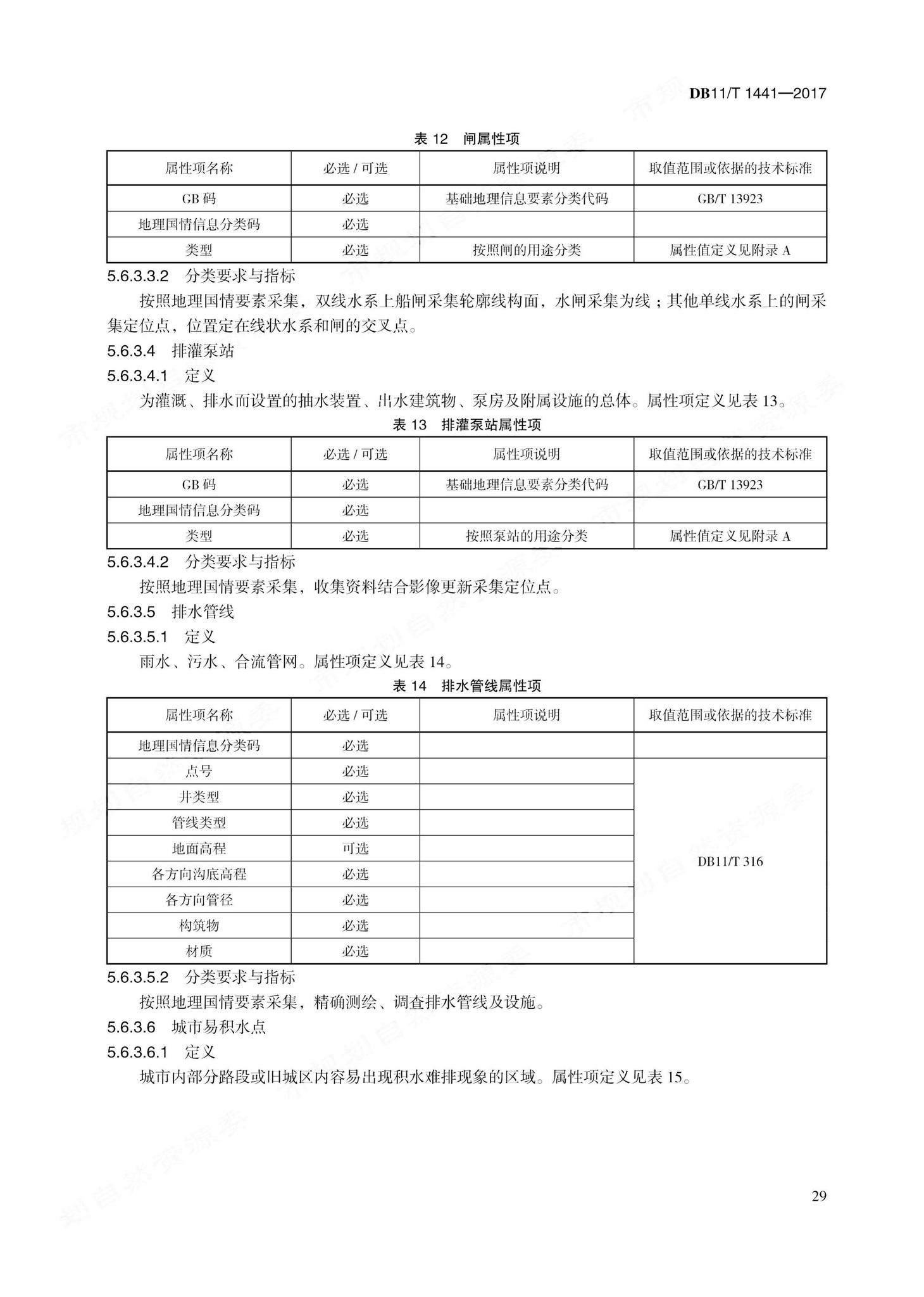 DB11/T1441-2017--地理国情信息内容与指标