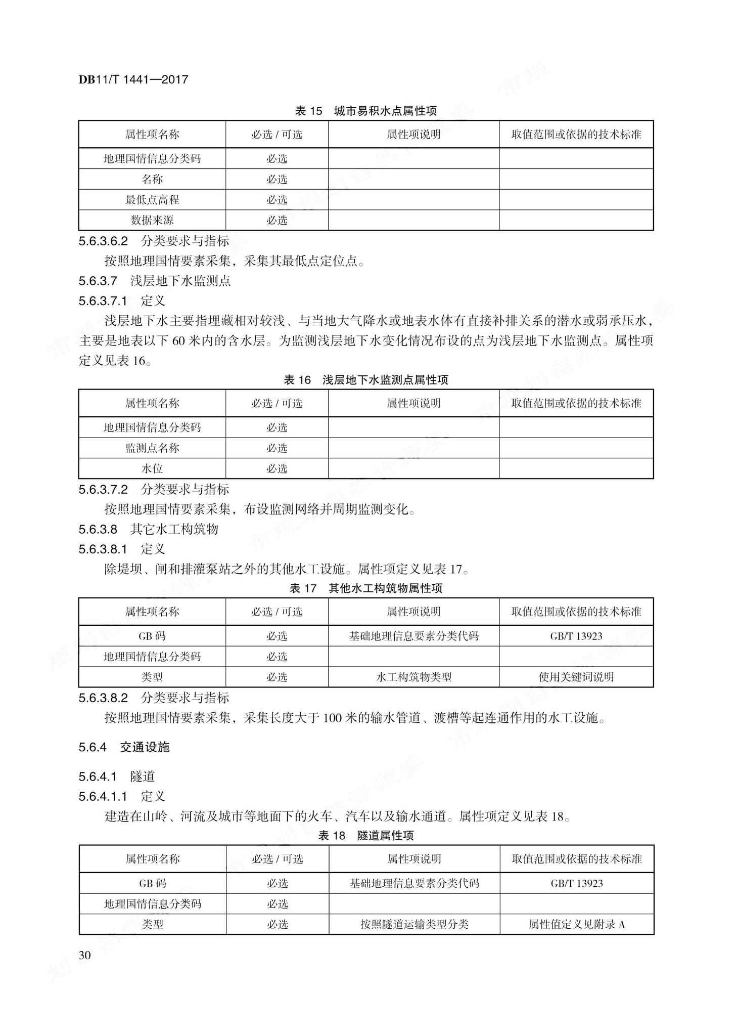 DB11/T1441-2017--地理国情信息内容与指标