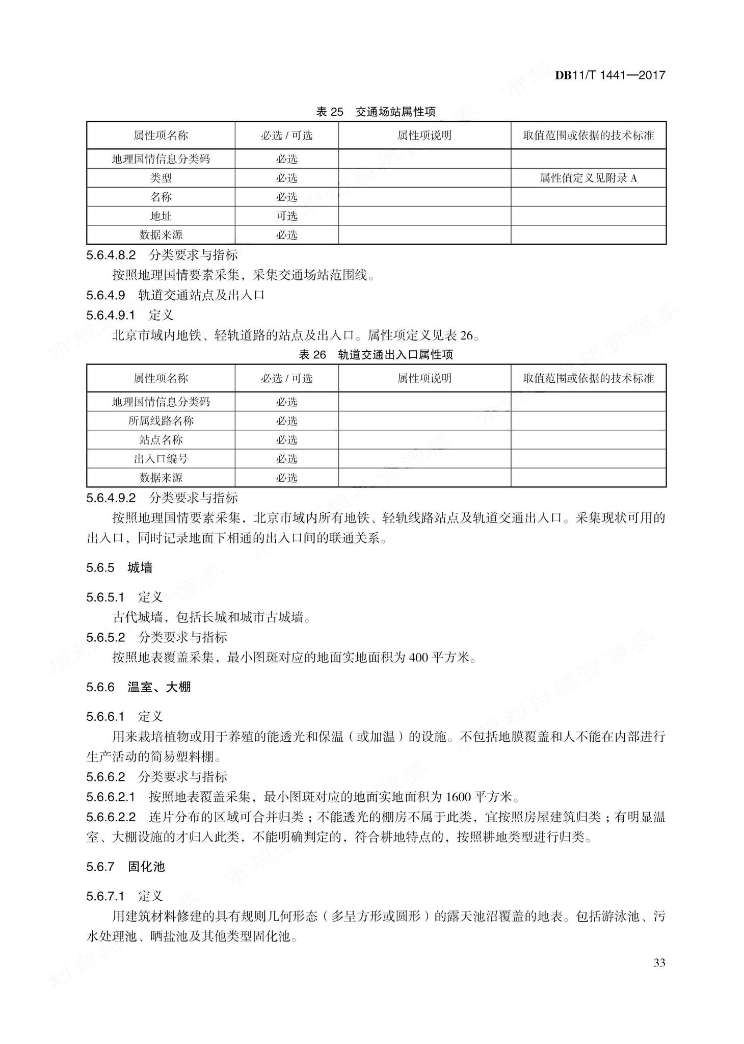 DB11/T1441-2017--地理国情信息内容与指标