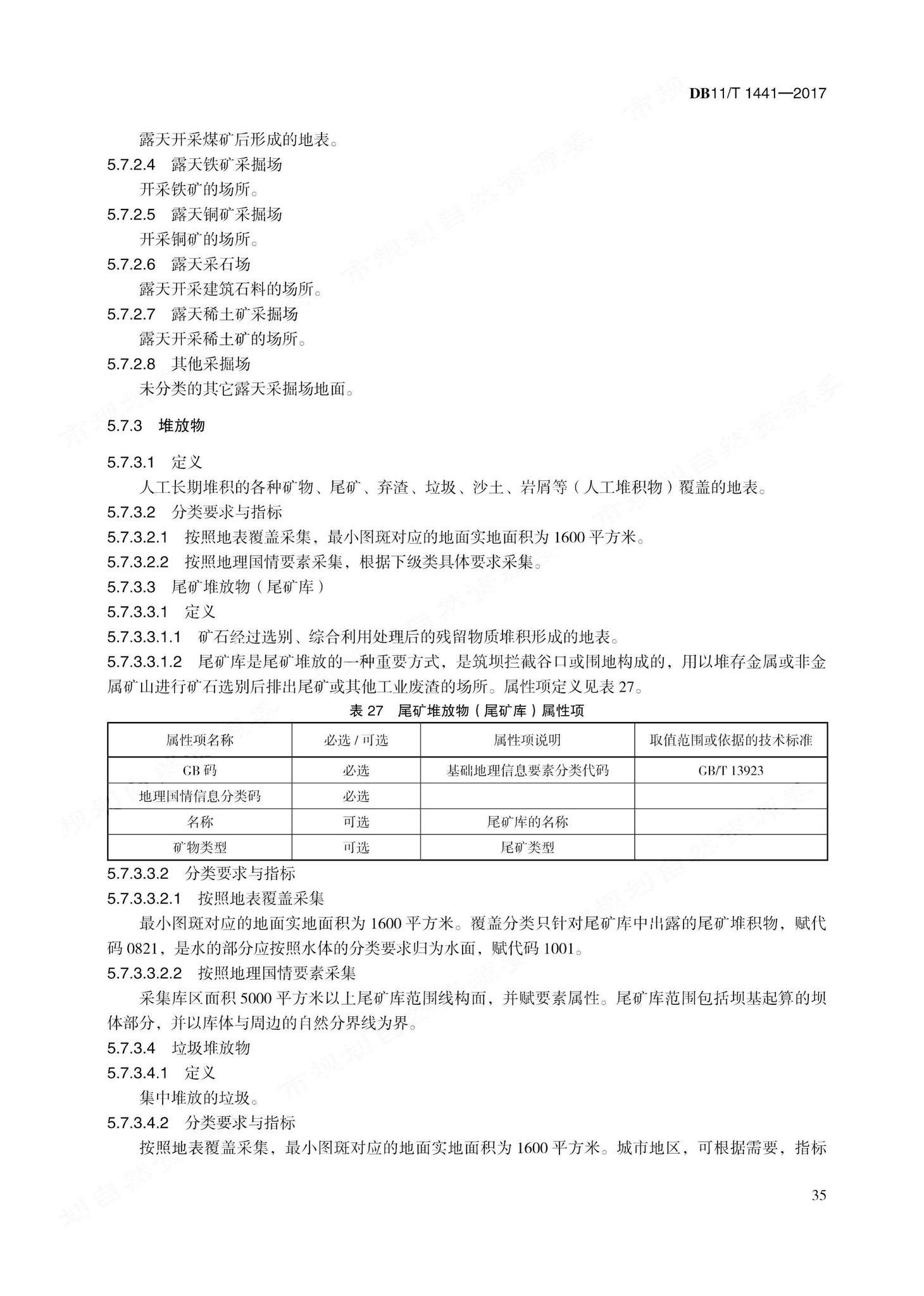 DB11/T1441-2017--地理国情信息内容与指标