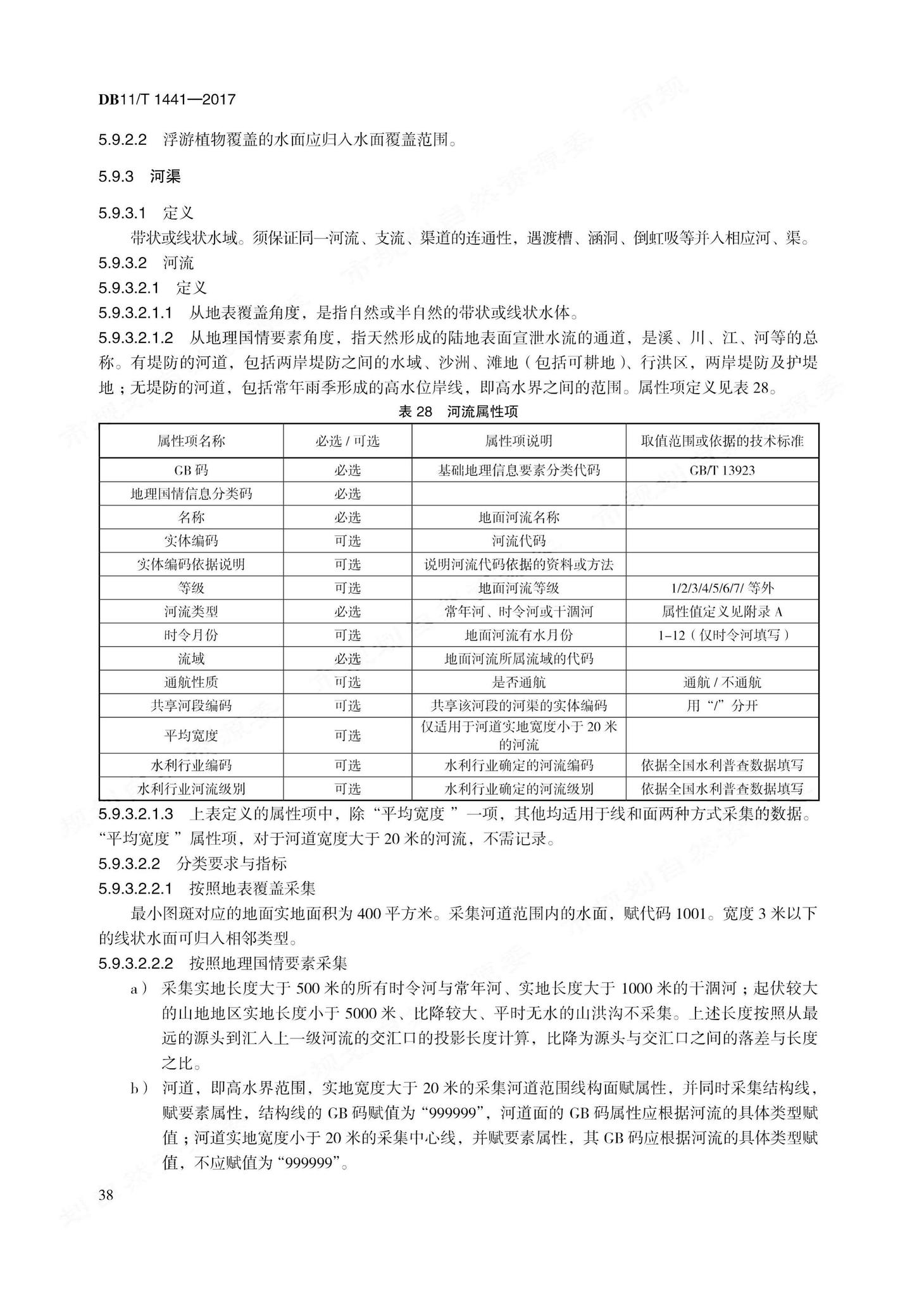 DB11/T1441-2017--地理国情信息内容与指标