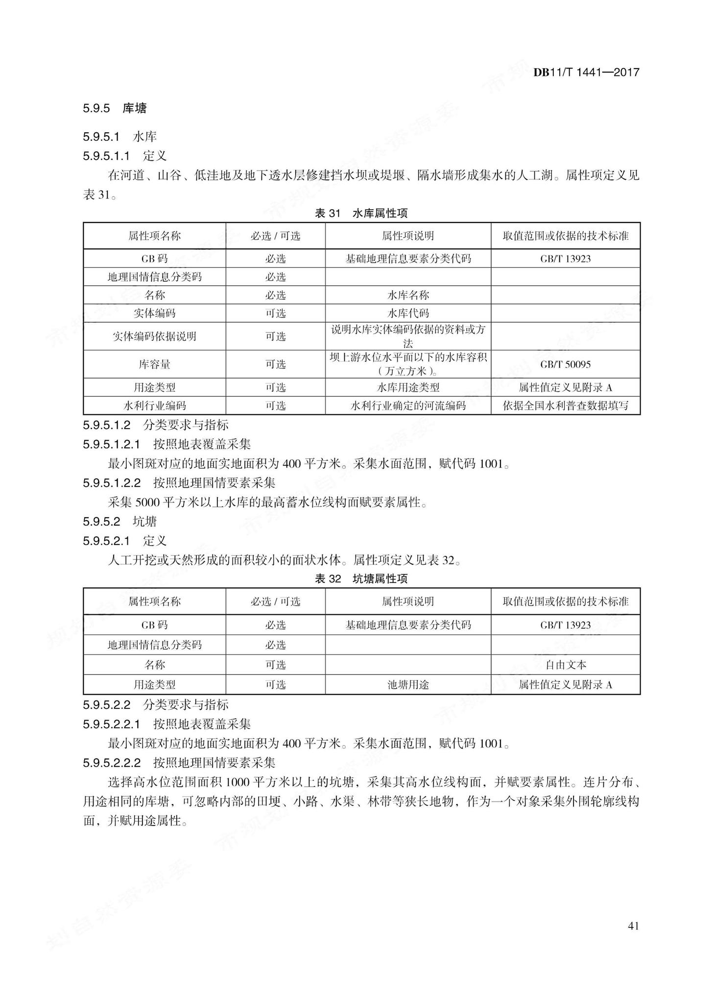 DB11/T1441-2017--地理国情信息内容与指标