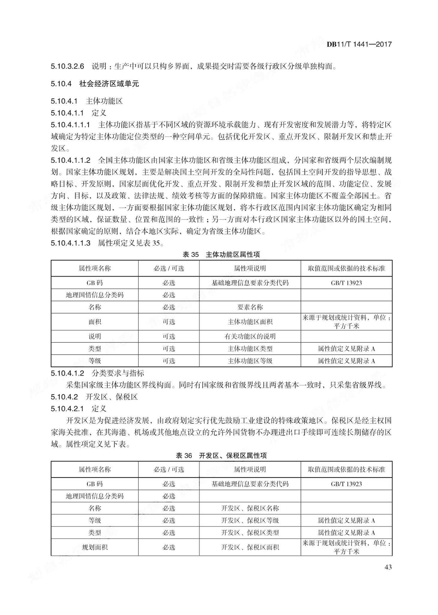 DB11/T1441-2017--地理国情信息内容与指标