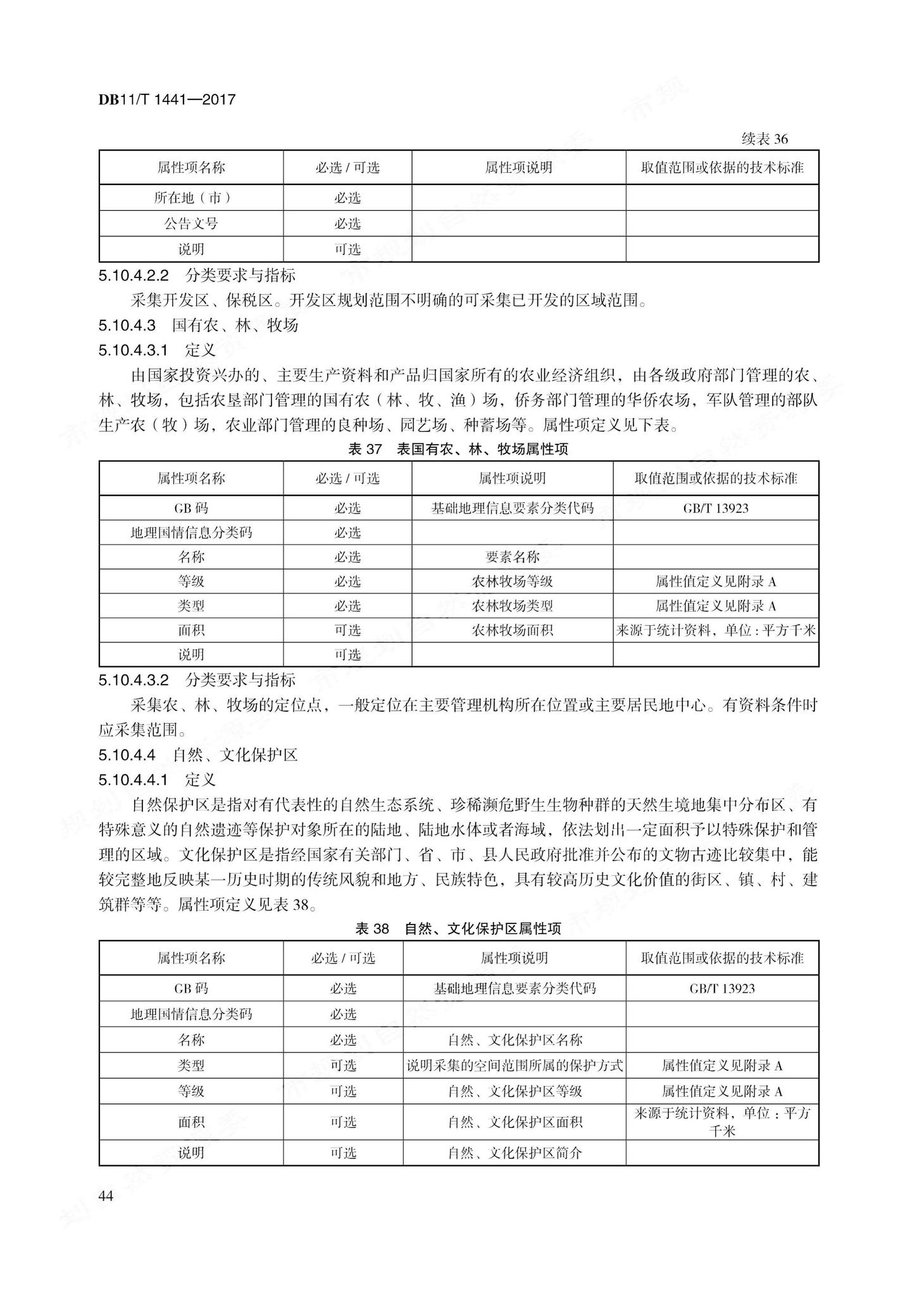 DB11/T1441-2017--地理国情信息内容与指标